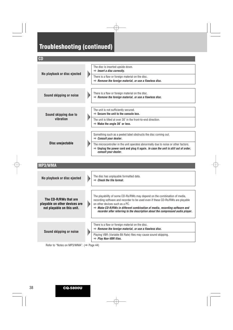 Troubleshooting (continued), Mp3/wma | Panasonic CQ-5800U User Manual | Page 38 / 48