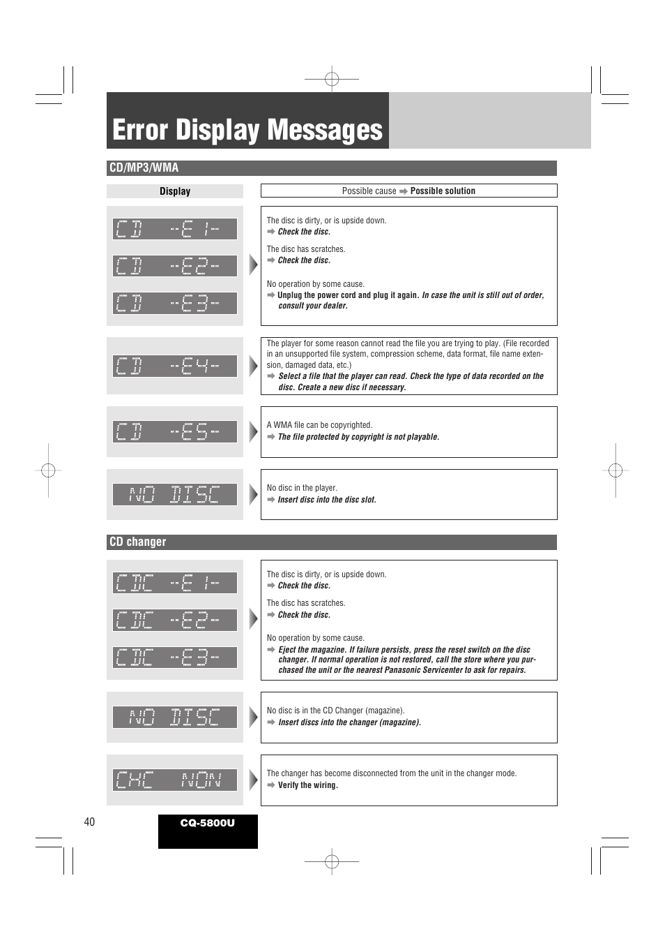 Error display messages, Cd/mp3/wma, Cd changer | Panasonic CQ-5800U User Manual | Page 40 / 48