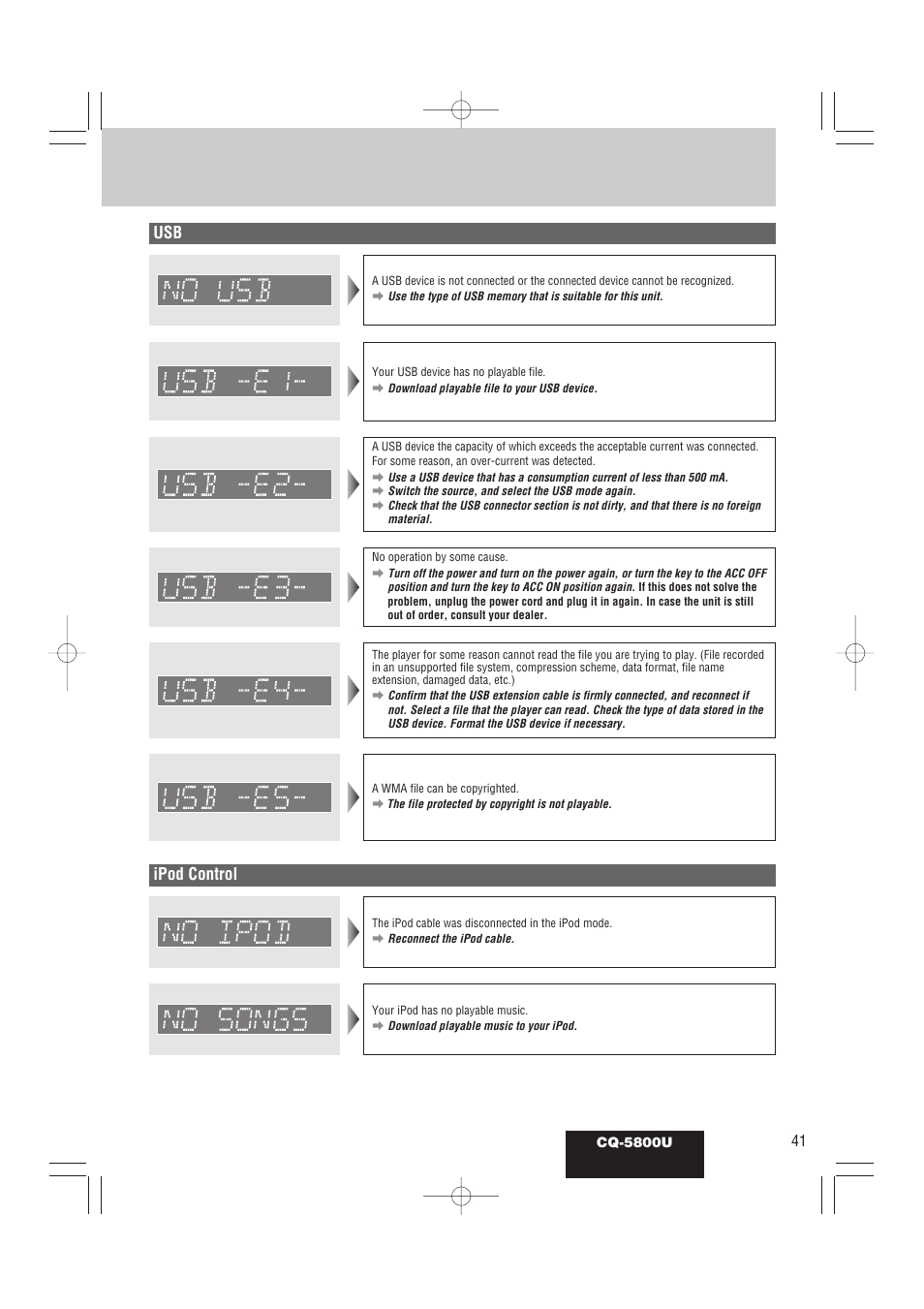 Ipod control | Panasonic CQ-5800U User Manual | Page 41 / 48