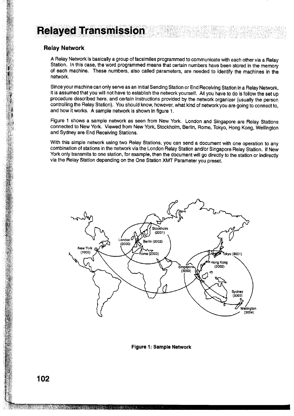Panasonic Panafax UF-755 User Manual | Page 104 / 148