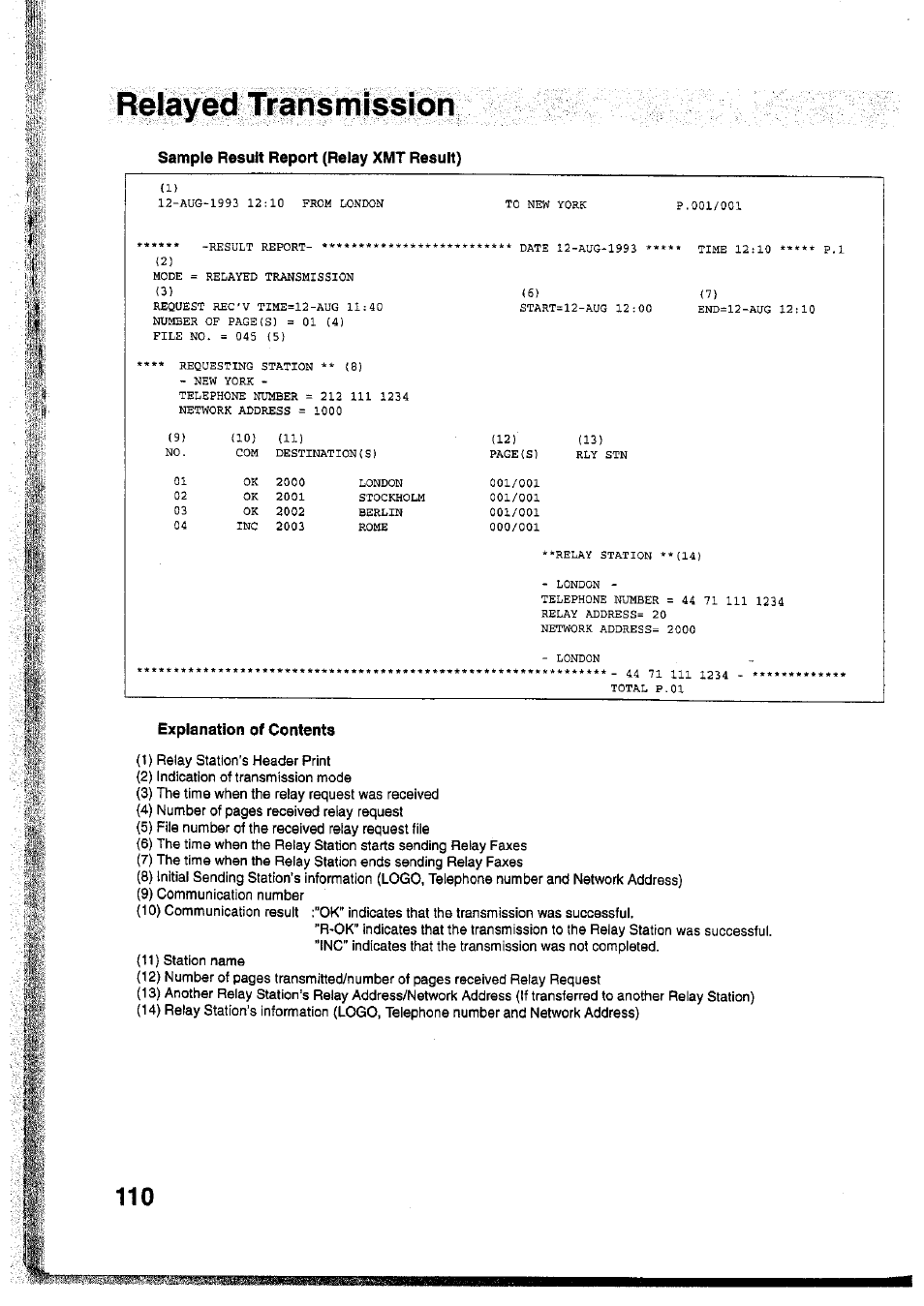 Sample result report (relay xmt result), Explanation of contents, Relayed transmission | Panasonic Panafax UF-755 User Manual | Page 112 / 148