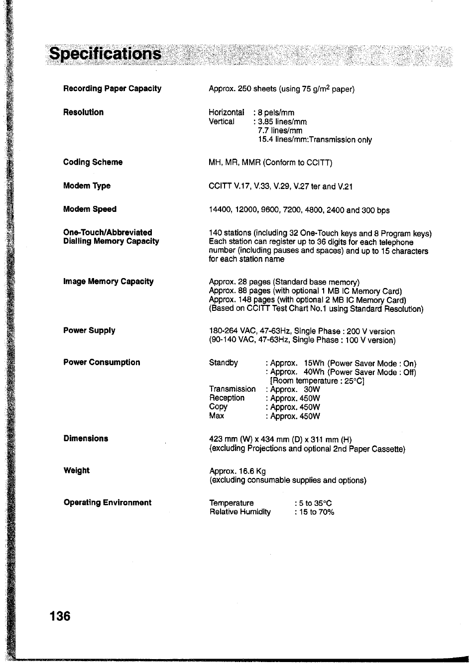 Recording paper capacity, Resolution, Coding scheme | Modem type, Modem speed, One-touch/abbreviated dialling memory capacity, Image memory capacity, Power supply, Power consumption, Dimensions | Panasonic Panafax UF-755 User Manual | Page 138 / 148