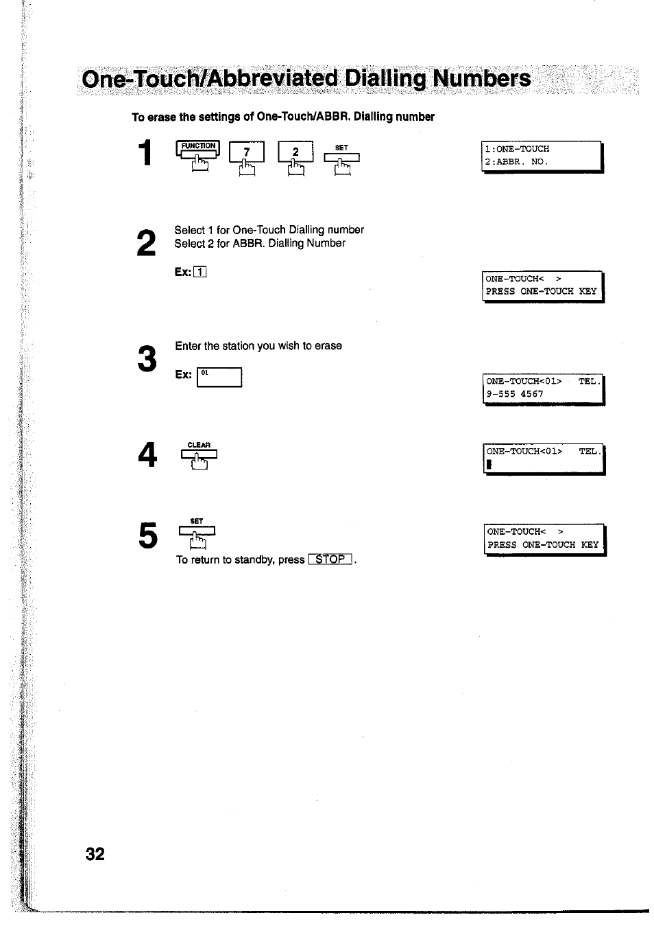 Panasonic Panafax UF-755 User Manual | Page 34 / 148
