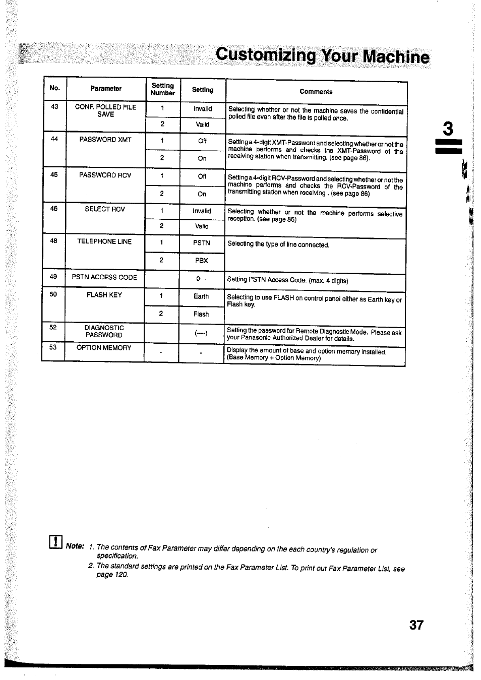 Custcmiteifig, Li i | Panasonic Panafax UF-755 User Manual | Page 39 / 148