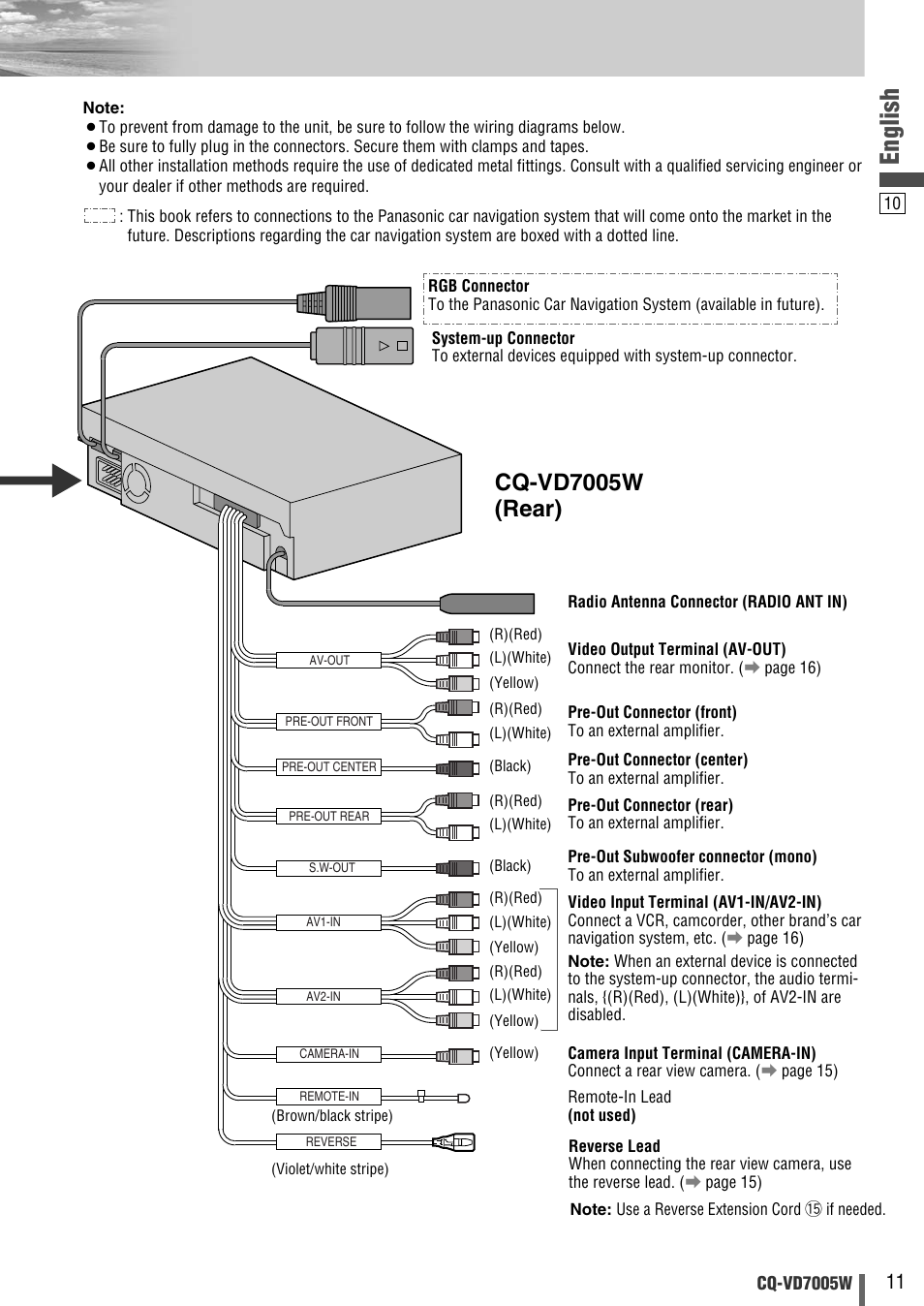 English, Cq-vd7005w (rear) | Panasonic CQ-VA7005W User Manual | Page 63 / 94