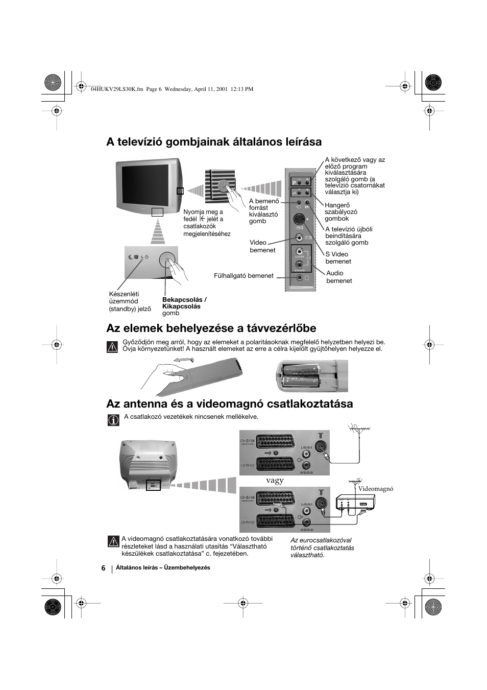 Az antenna és a videomagnó csatlakoztatása | Sony KV-29LS30K User Manual | Page 62 / 116