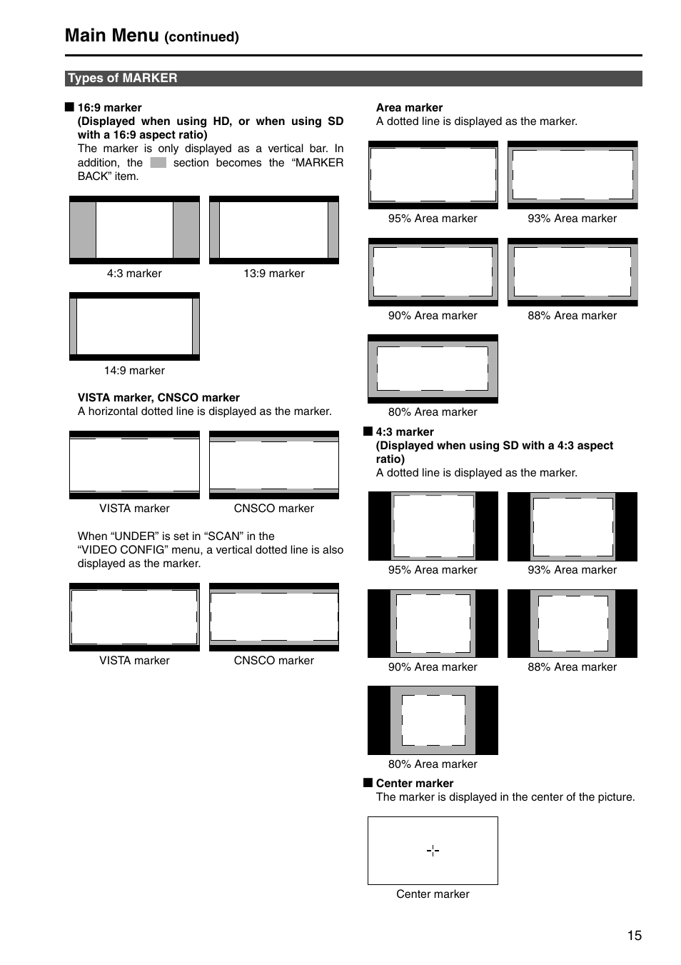 Types of marker, Main menu | Panasonic BT-LH1700WP User Manual | Page 15 / 30