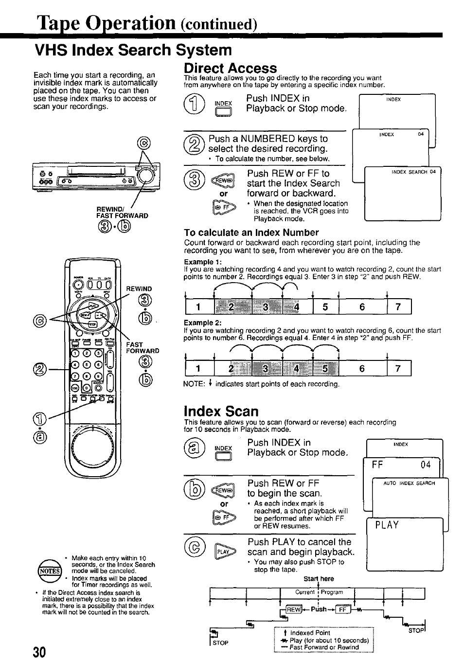 L^peoperatioiucont, Direct access, To calculate an index number | Index scan, Vhs index search system | Panasonic PV-7664 User Manual | Page 30 / 44