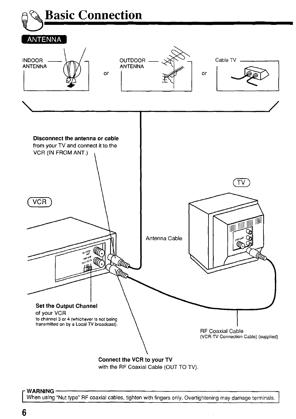 Basic connection, R warning | Panasonic PV-7664 User Manual | Page 6 / 44