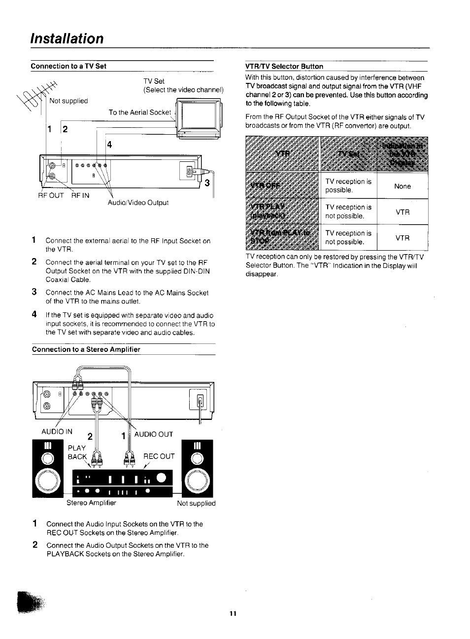 Installation | Panasonic NV-F55EA User Manual | Page 11 / 47