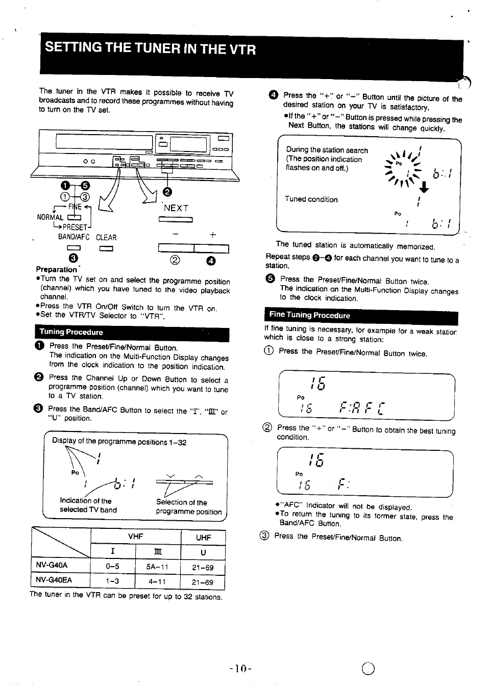 Setting the tuner in the vtr, Tuning procedure, Fine tuning procedure | Panasonic NVG40 User Manual | Page 10 / 26