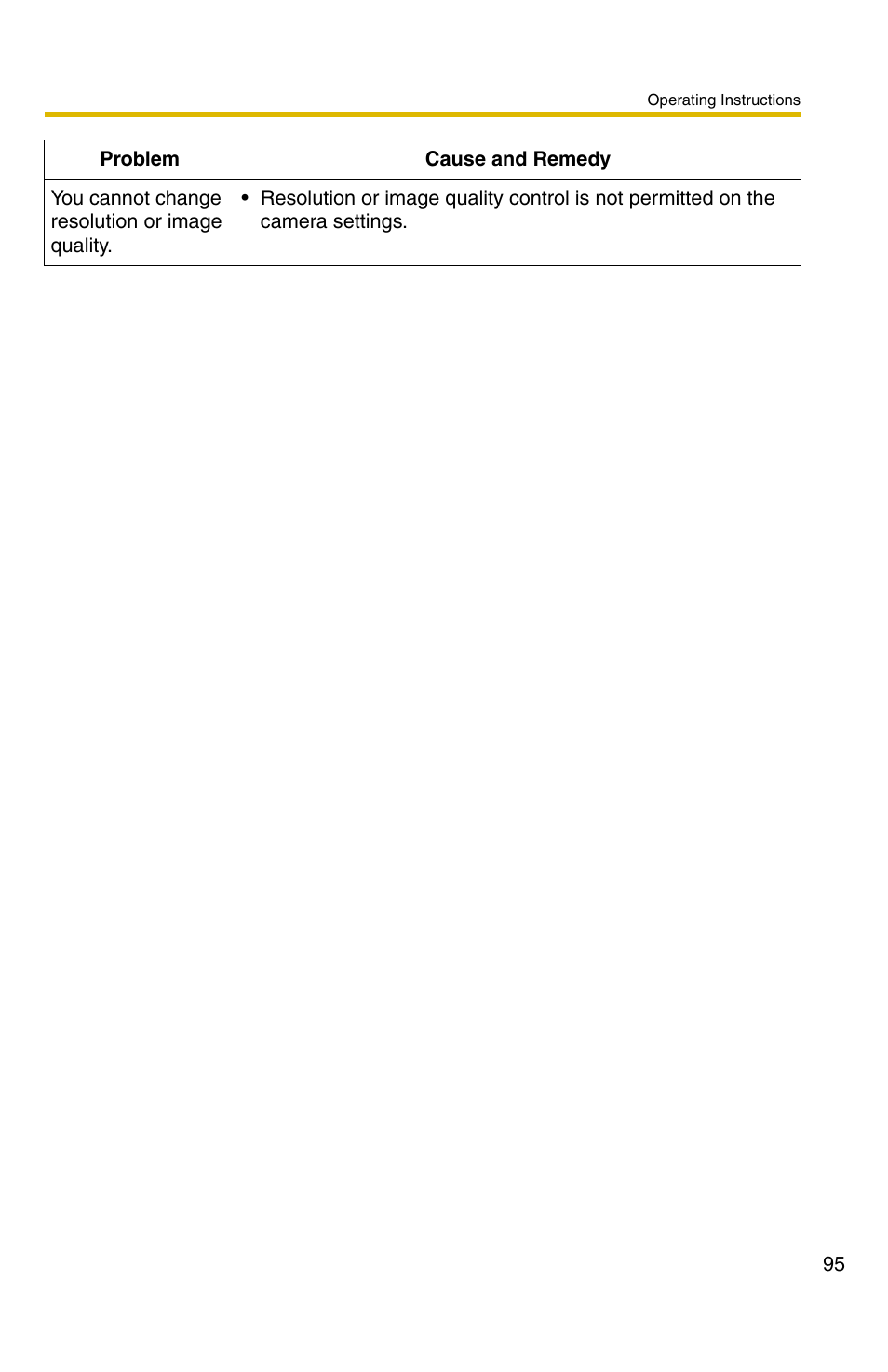 Panasonic BB-HNP11CE User Manual | Page 95 / 101