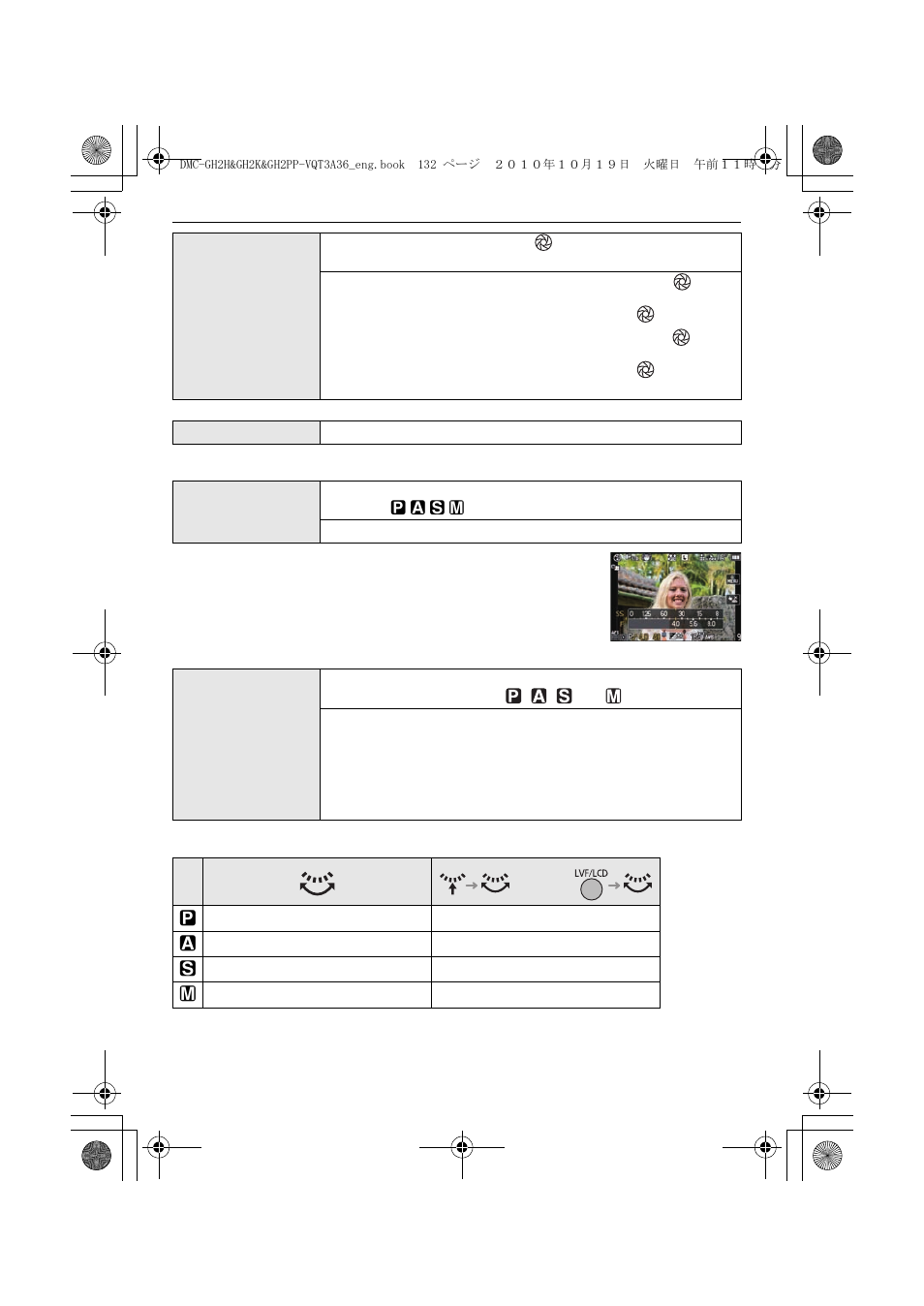 Panasonic DMC-GH2 User Manual | Page 132 / 208