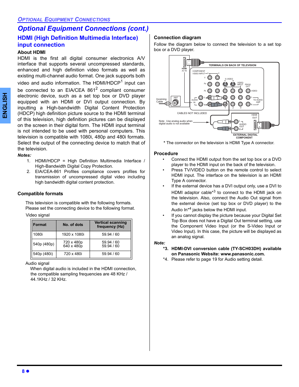 Optional equipment connections (cont.), English, Input can be connected to an eia/cea 861 | Compatible formats connection diagram, Procedure | Panasonic CT 36HL44 User Manual | Page 10 / 96