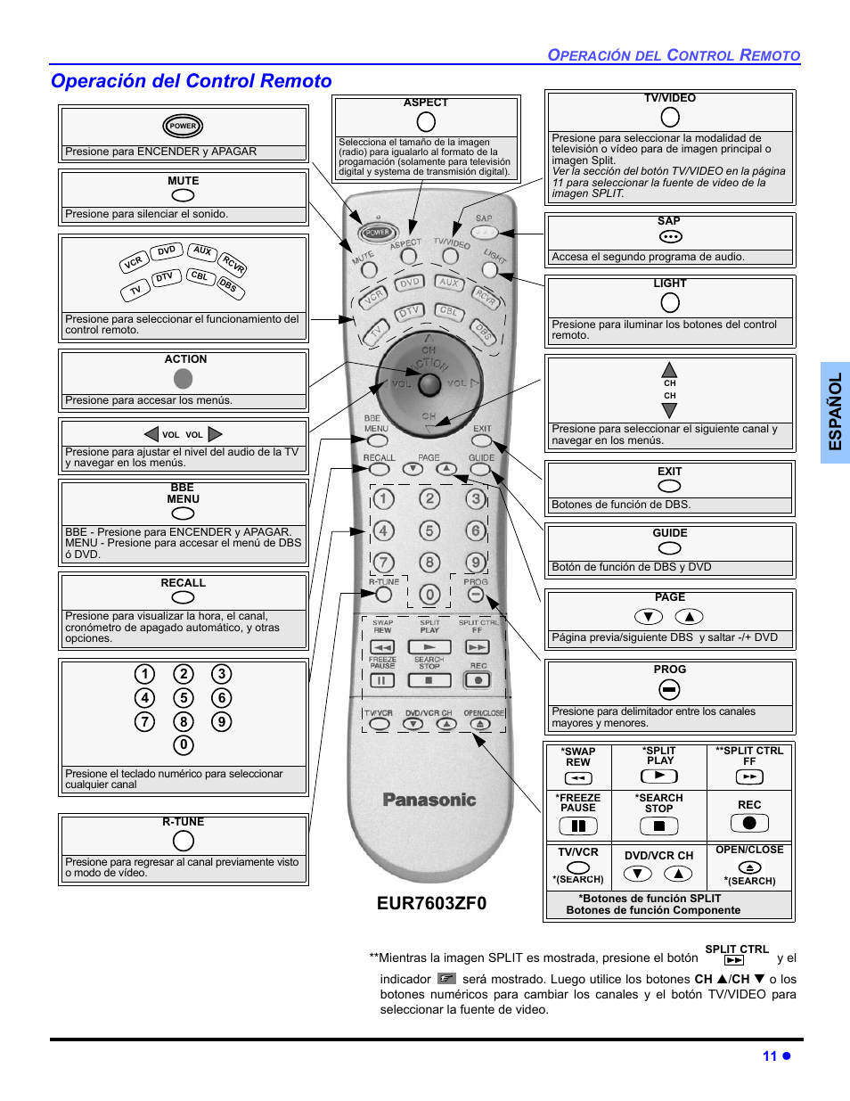 Operacion del control remoto, Operación del control remoto, Es p añol | Panasonic CT 36HL44 User Manual | Page 41 / 96