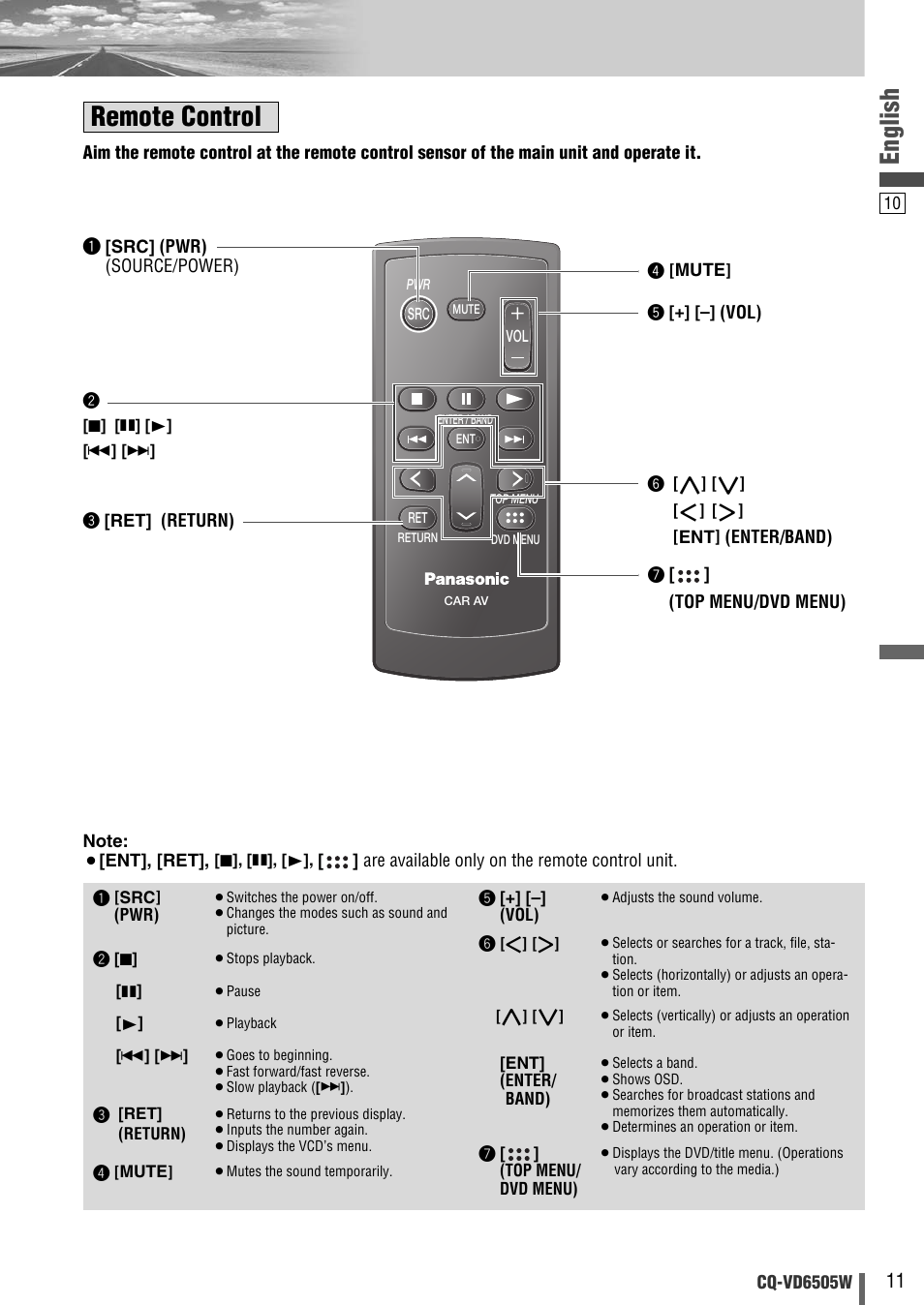 Remote control, English | Panasonic CQ-VD6505W User Manual | Page 11 / 94