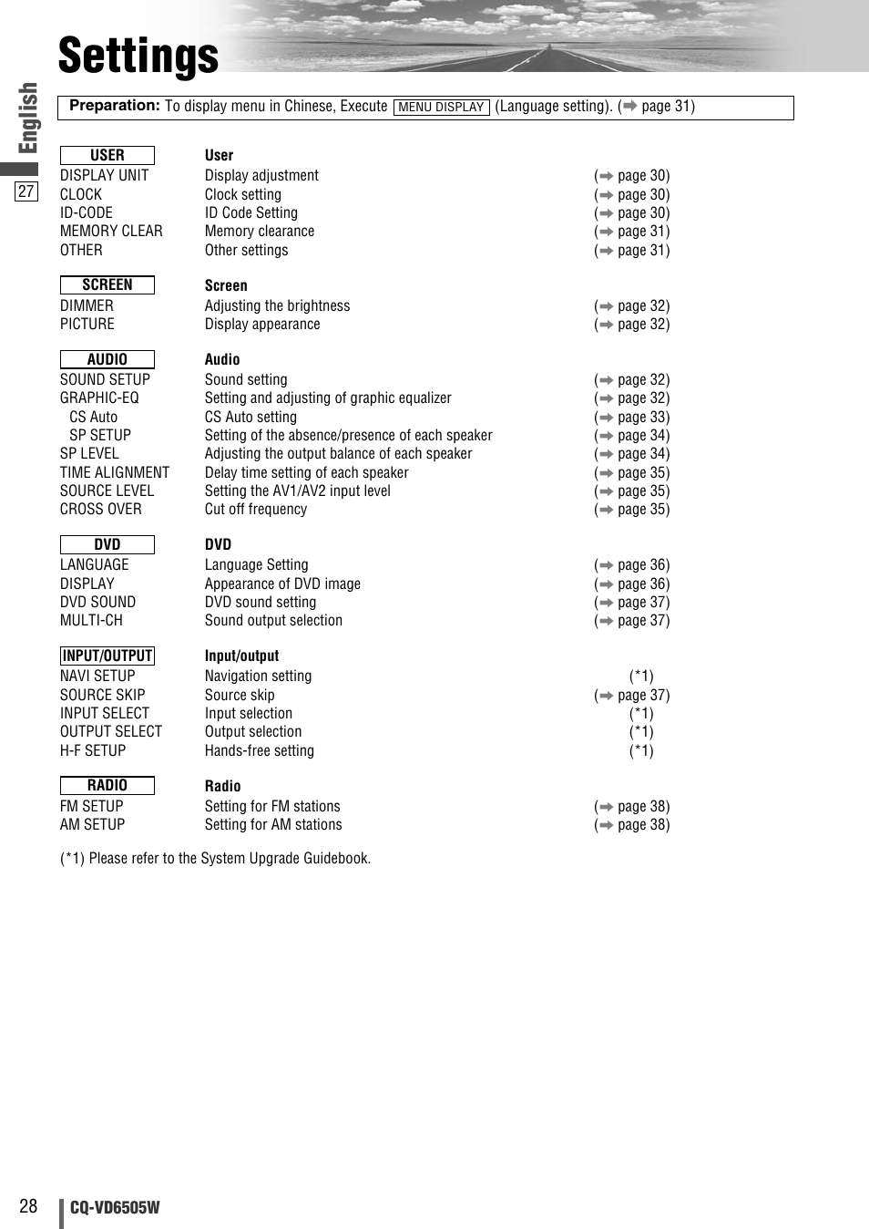 Settings, English | Panasonic CQ-VD6505W User Manual | Page 28 / 94