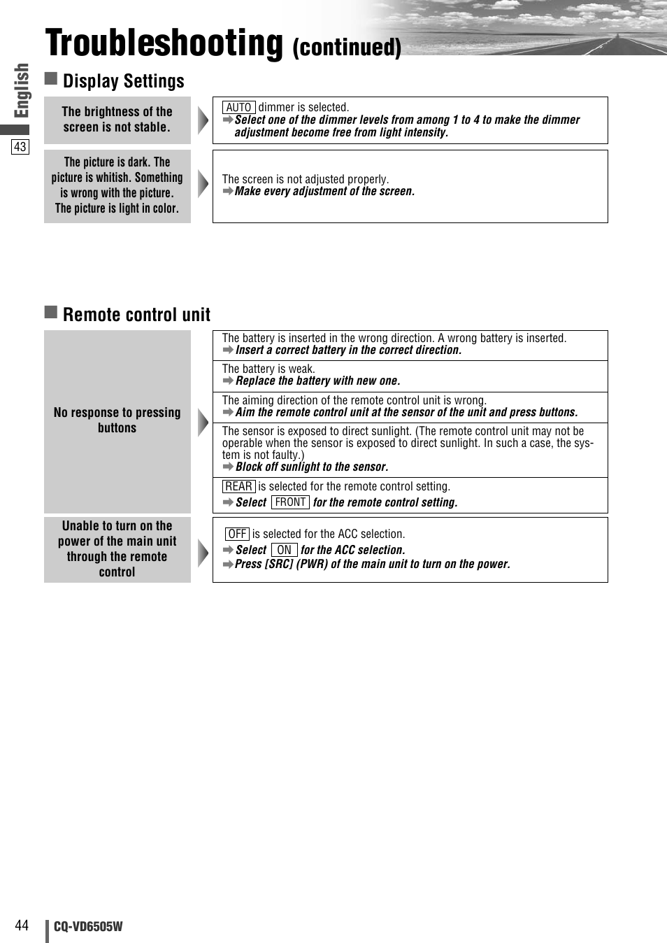 Troubleshooting, Continued), English | Remote control unit, Display settings | Panasonic CQ-VD6505W User Manual | Page 44 / 94