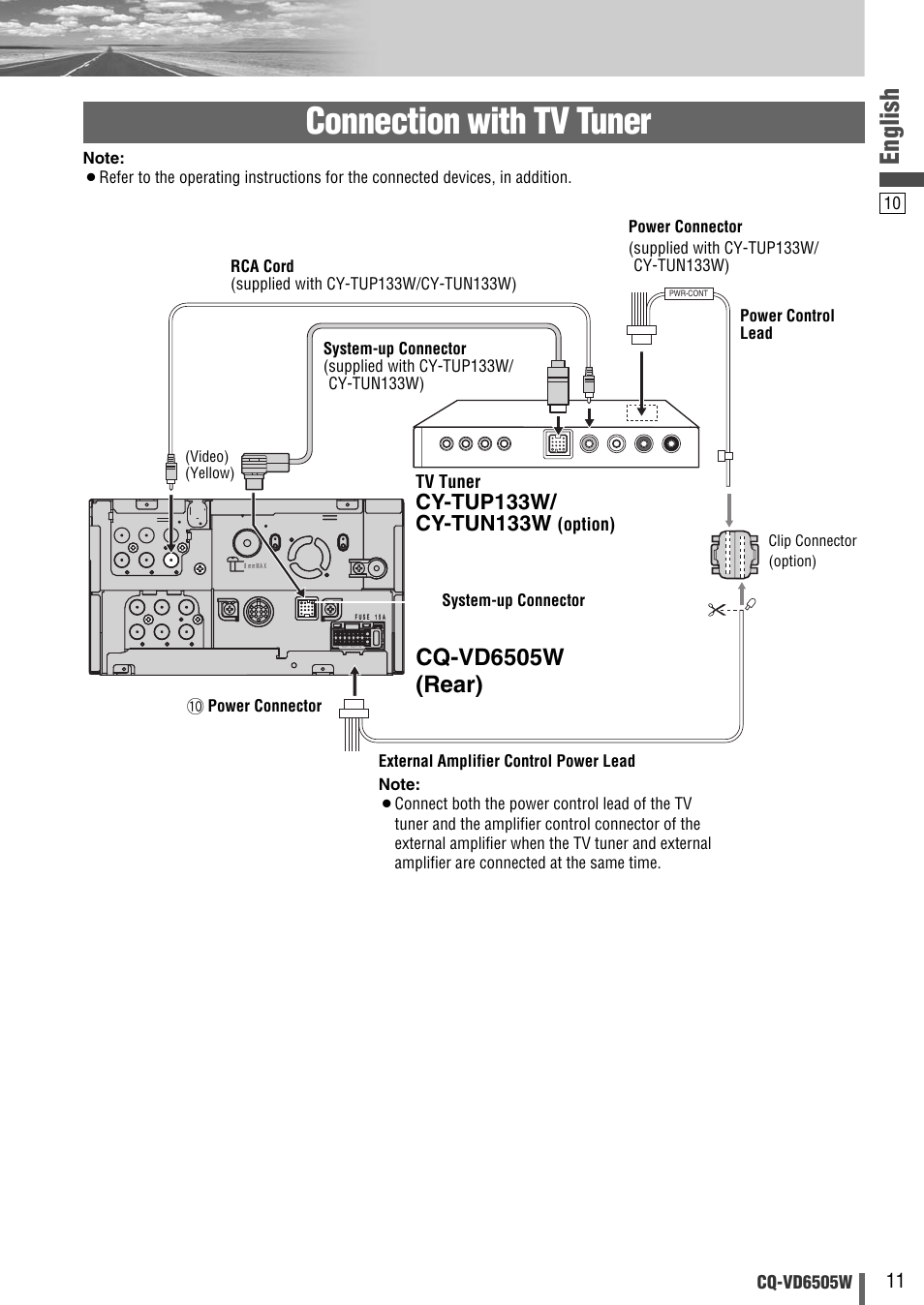 Connection with tv tuner, English, Cq-vd6505w (rear) | Panasonic CQ-VD6505W User Manual | Page 63 / 94