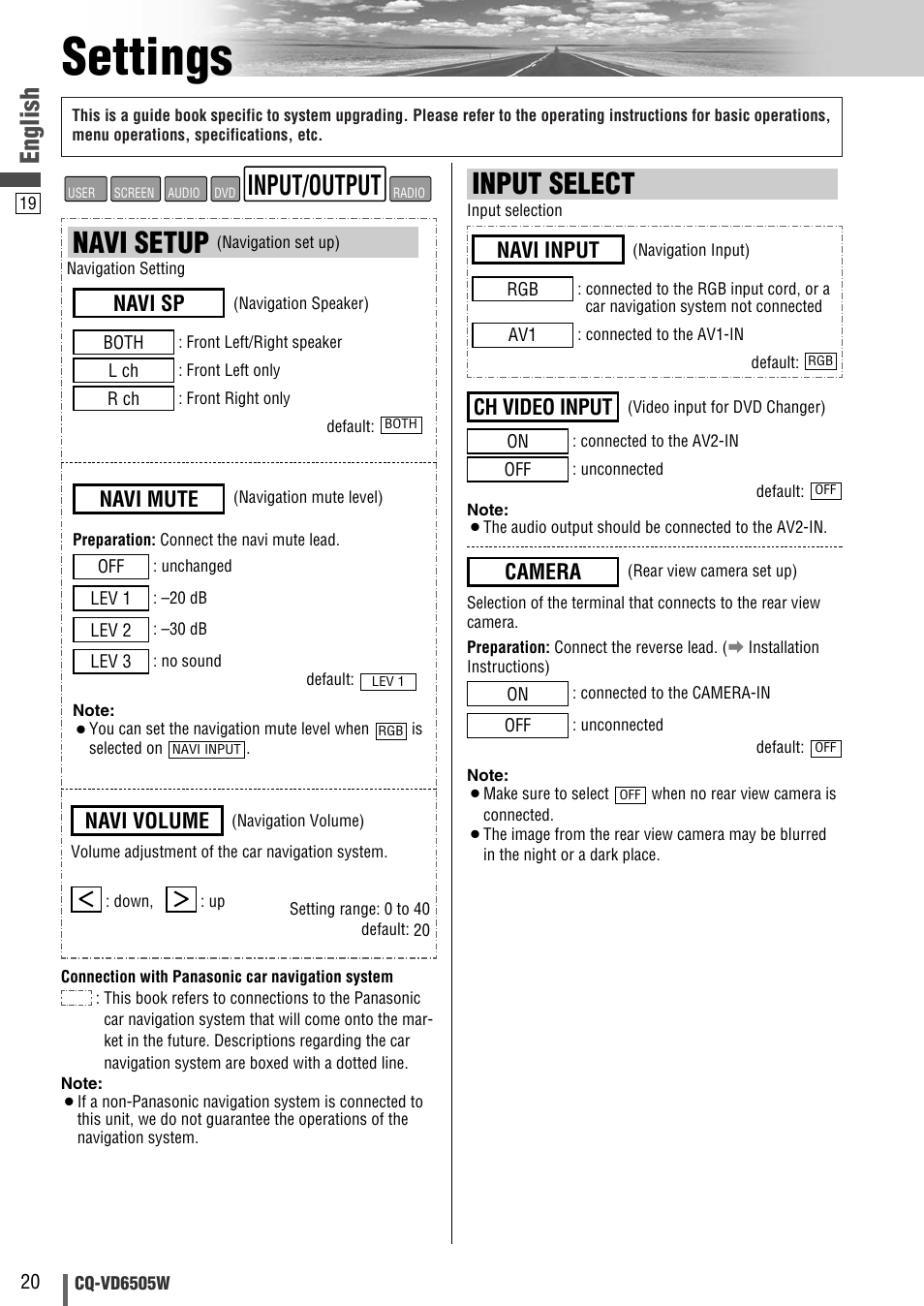 Settings, Input select, Navi setup | Input/output, English, Camera, Ch video input, Navi input, Navi sp, Navi mute | Panasonic CQ-VD6505W User Manual | Page 90 / 94