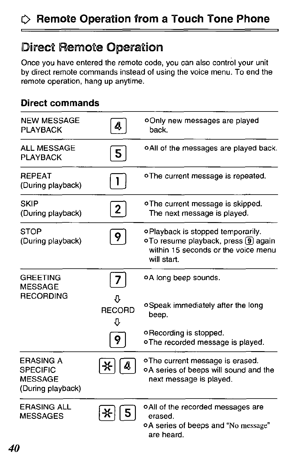 Direct remote operation | Panasonic SOUND CHARGER KX-TCM418-B User Manual | Page 40 / 56