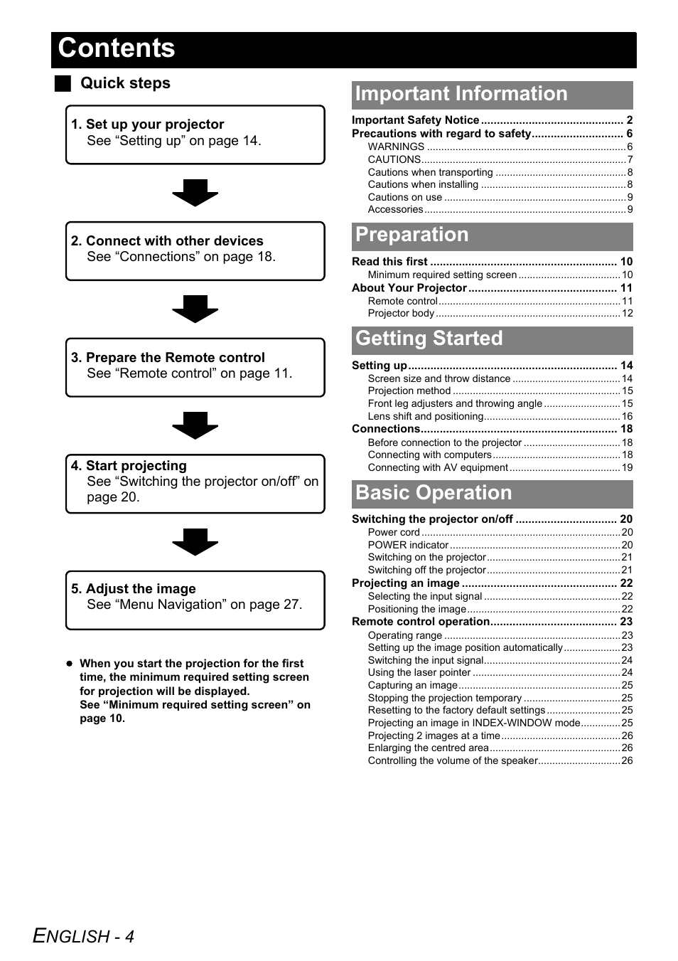 Panasonic FW100NTU User Manual | Page 4 / 62