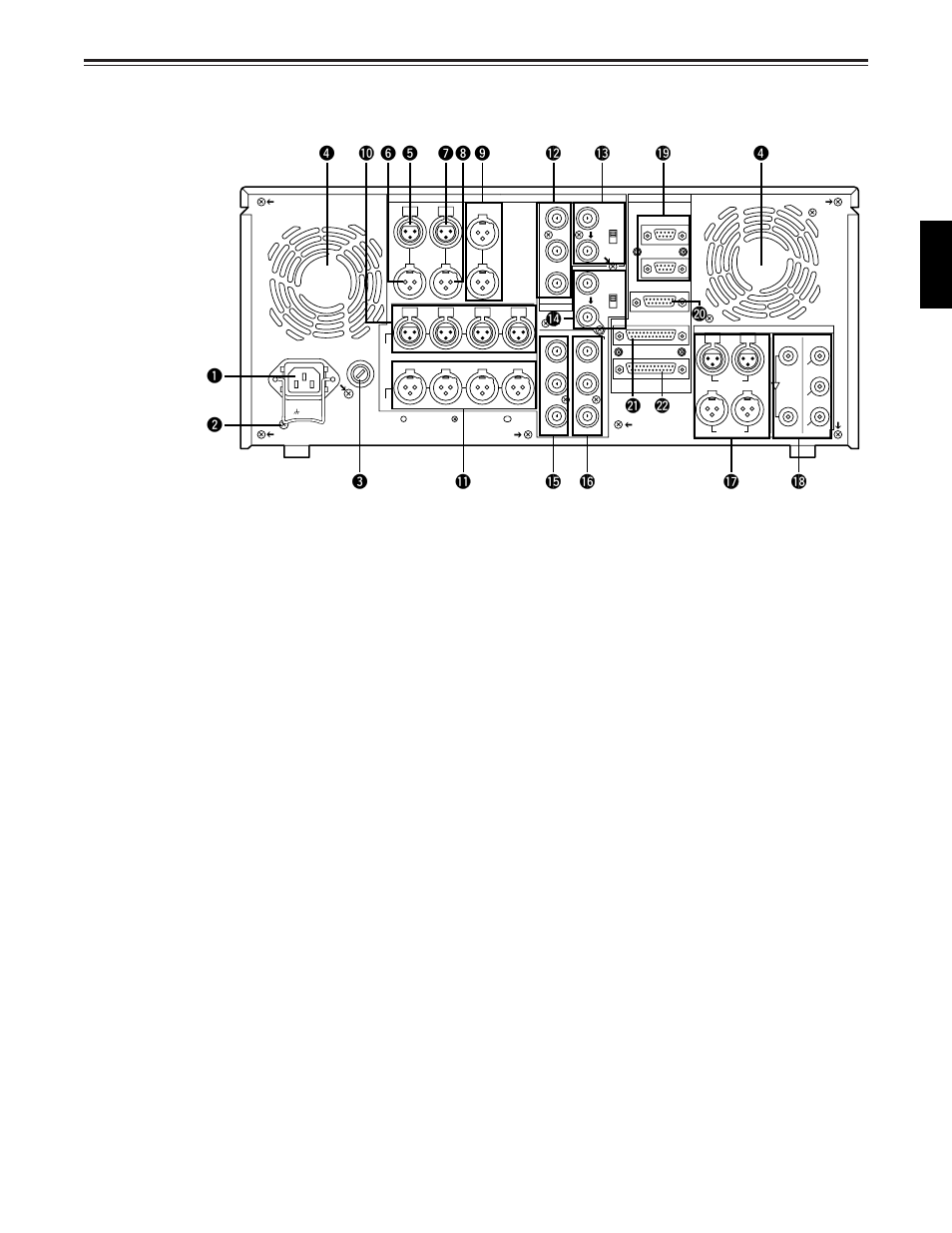 Controls and their functions, 17 (e), Connector area | English | Panasonic DVCPRO50 AJ-D960EG User Manual | Page 17 / 120