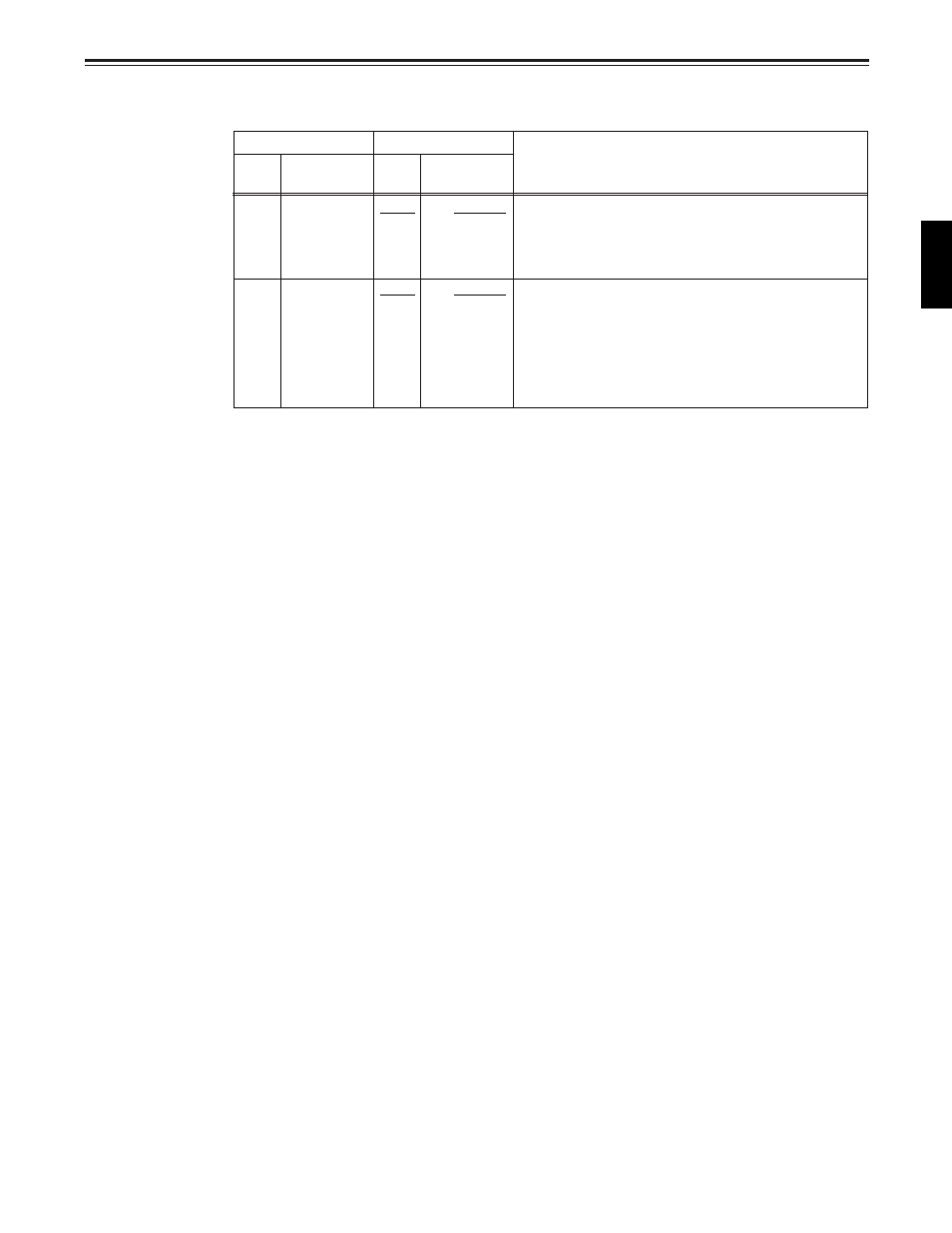 Setup menus, 69 (e), User menu | Panasonic DVCPRO50 AJ-D960EG User Manual | Page 69 / 120