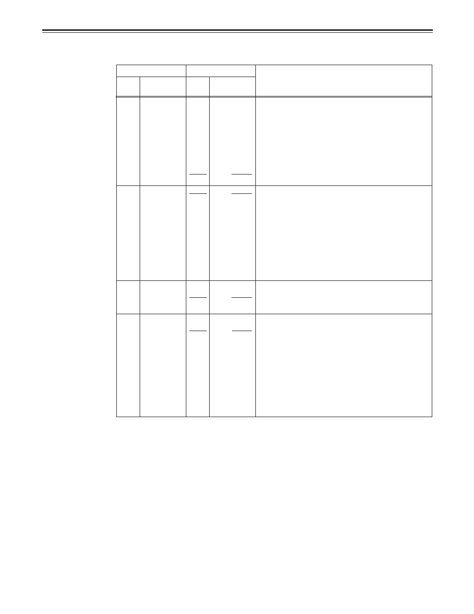 Setup menus, 74 (e) user menu, Tape protect | Panasonic DVCPRO50 AJ-D960EG User Manual | Page 74 / 120