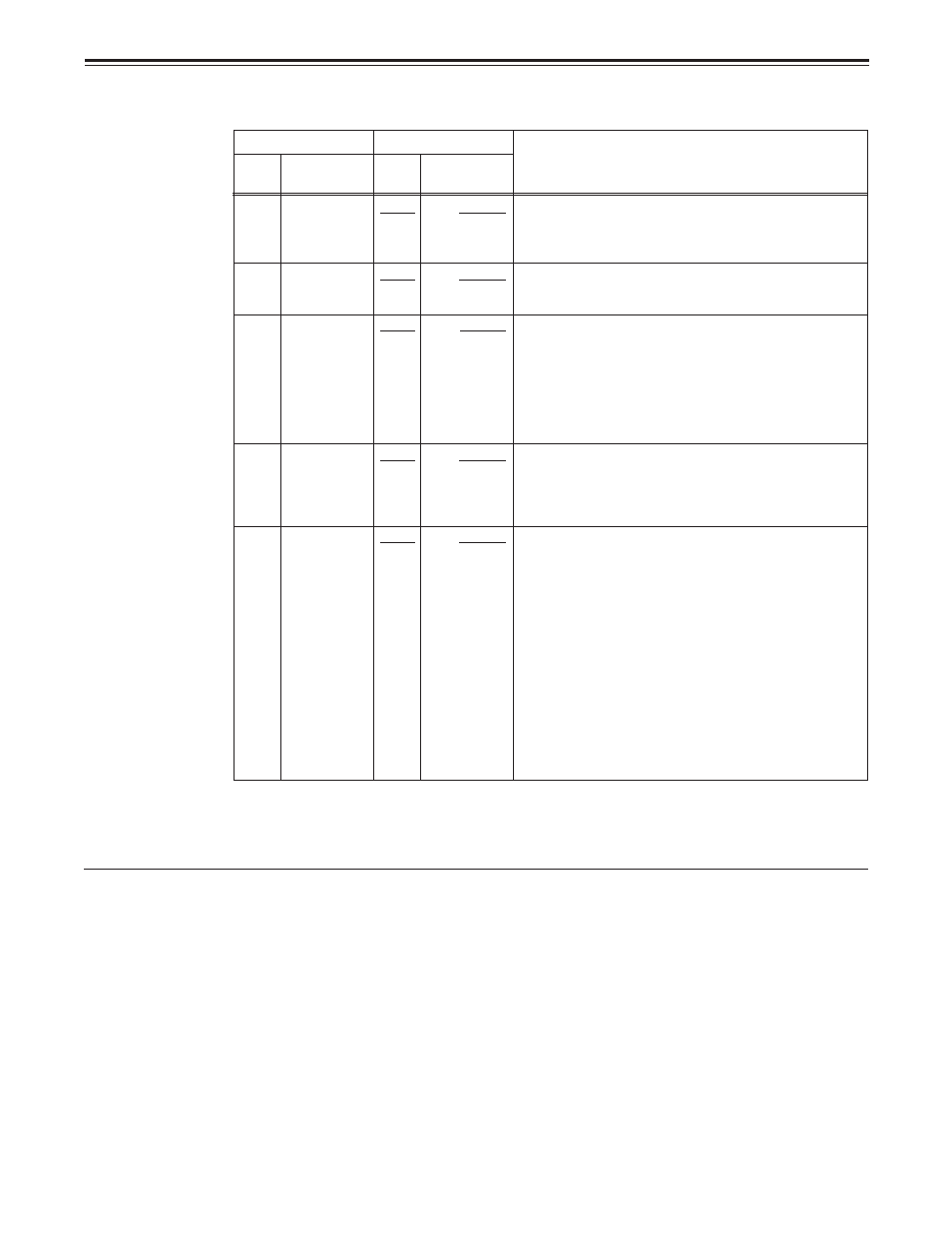 Setup menus, 76 (e) user menu, Time code | Panasonic DVCPRO50 AJ-D960EG User Manual | Page 76 / 120