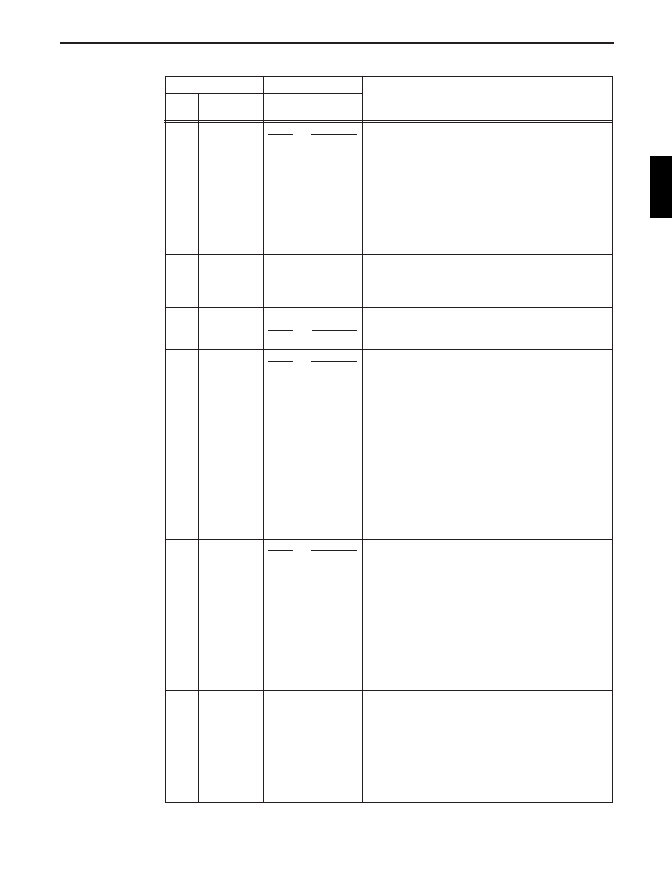 Setup menus, 81 (e), User menu | Audio | Panasonic DVCPRO50 AJ-D960EG User Manual | Page 81 / 120