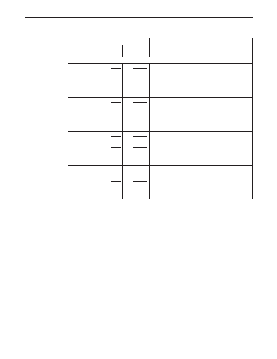 Setup menus, 88 (e) user menu, V blank | Panasonic DVCPRO50 AJ-D960EG User Manual | Page 88 / 120