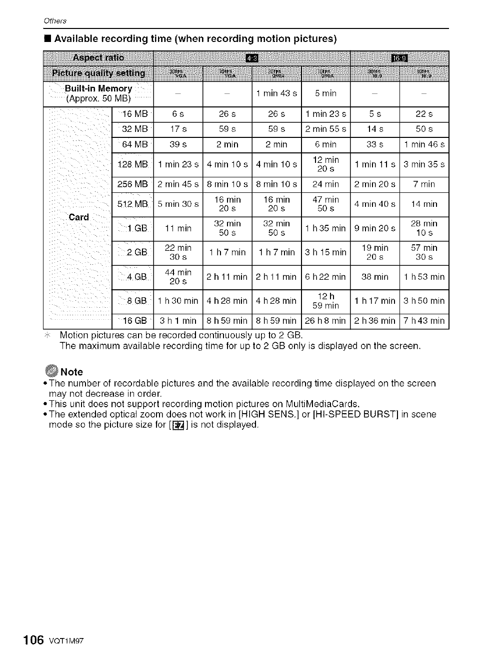 Panasonic DMC-FS5 User Manual | Page 106 / 120