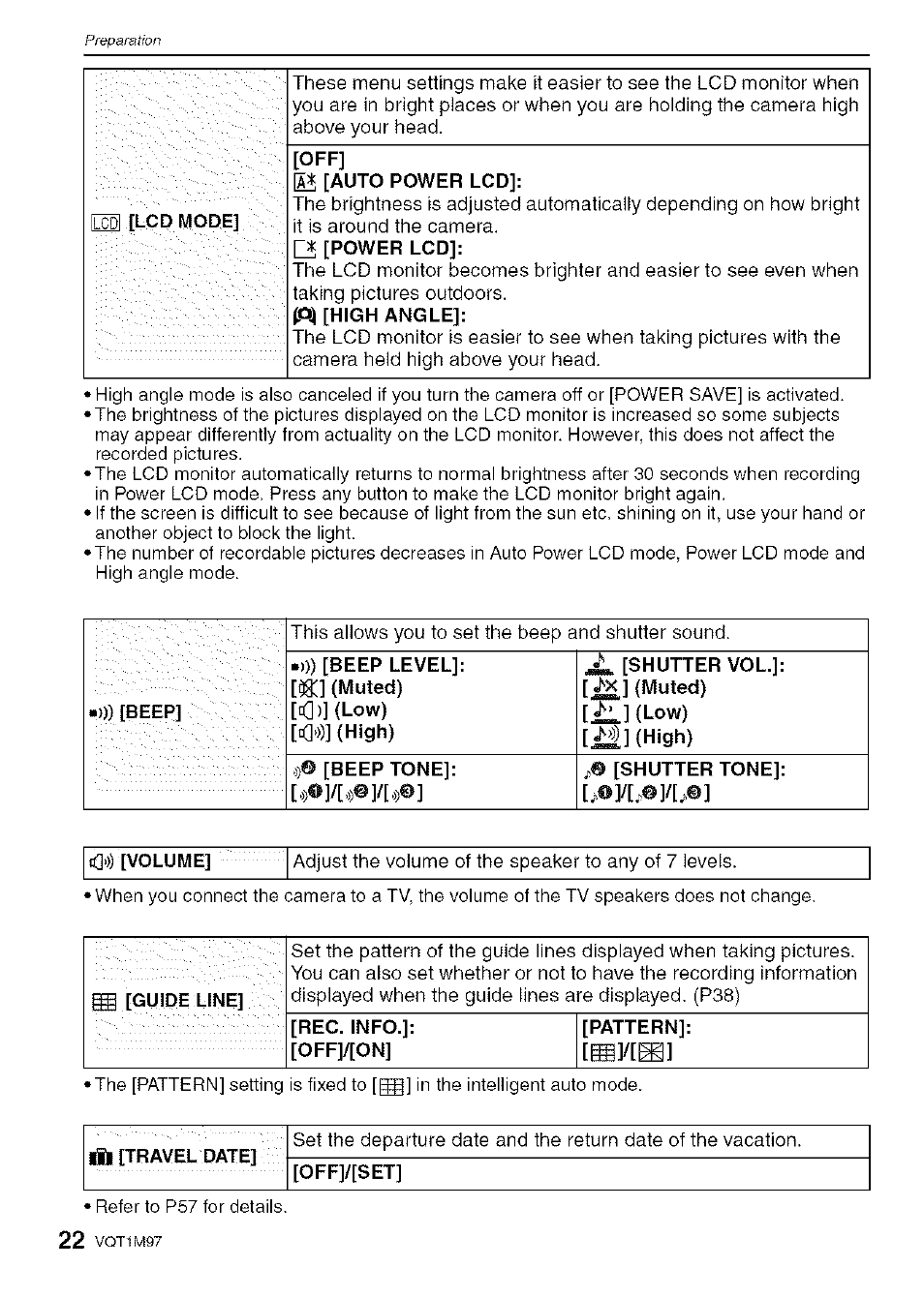 Panasonic DMC-FS5 User Manual | Page 22 / 120