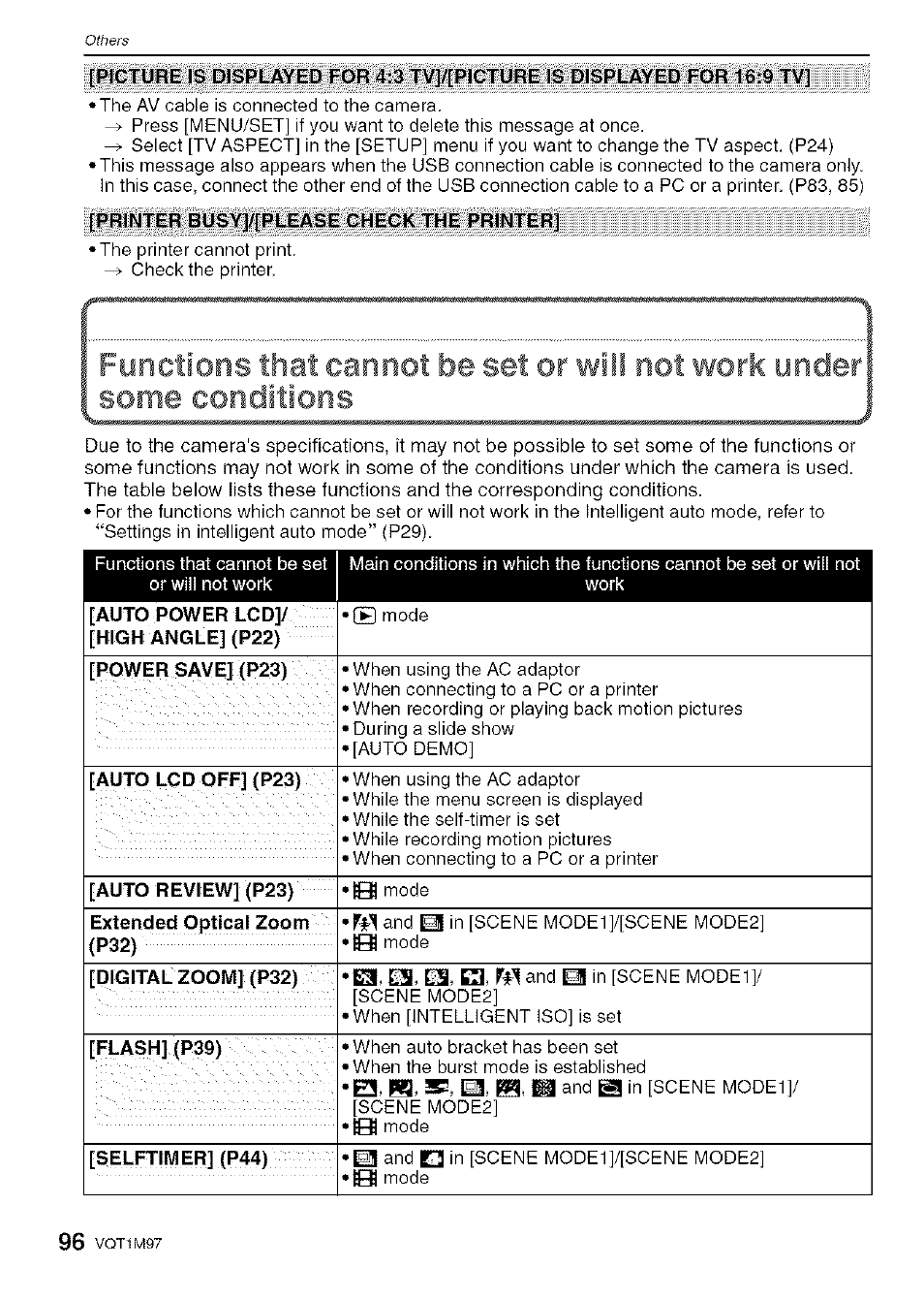 Functions that cannot be set or wi some conditions | Panasonic DMC-FS5 User Manual | Page 96 / 120