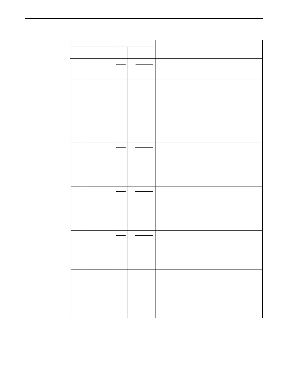 Setup menus, User menu, Edit | Panasonic AJ-D455P User Manual | Page 28 / 52