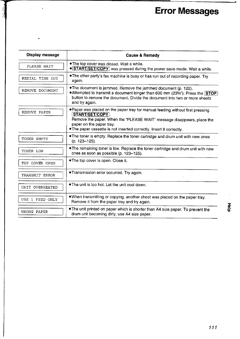 Display message, Cause & remedy, Error messages | Panasonic KXFLM600NZ User Manual | Page 111 / 139