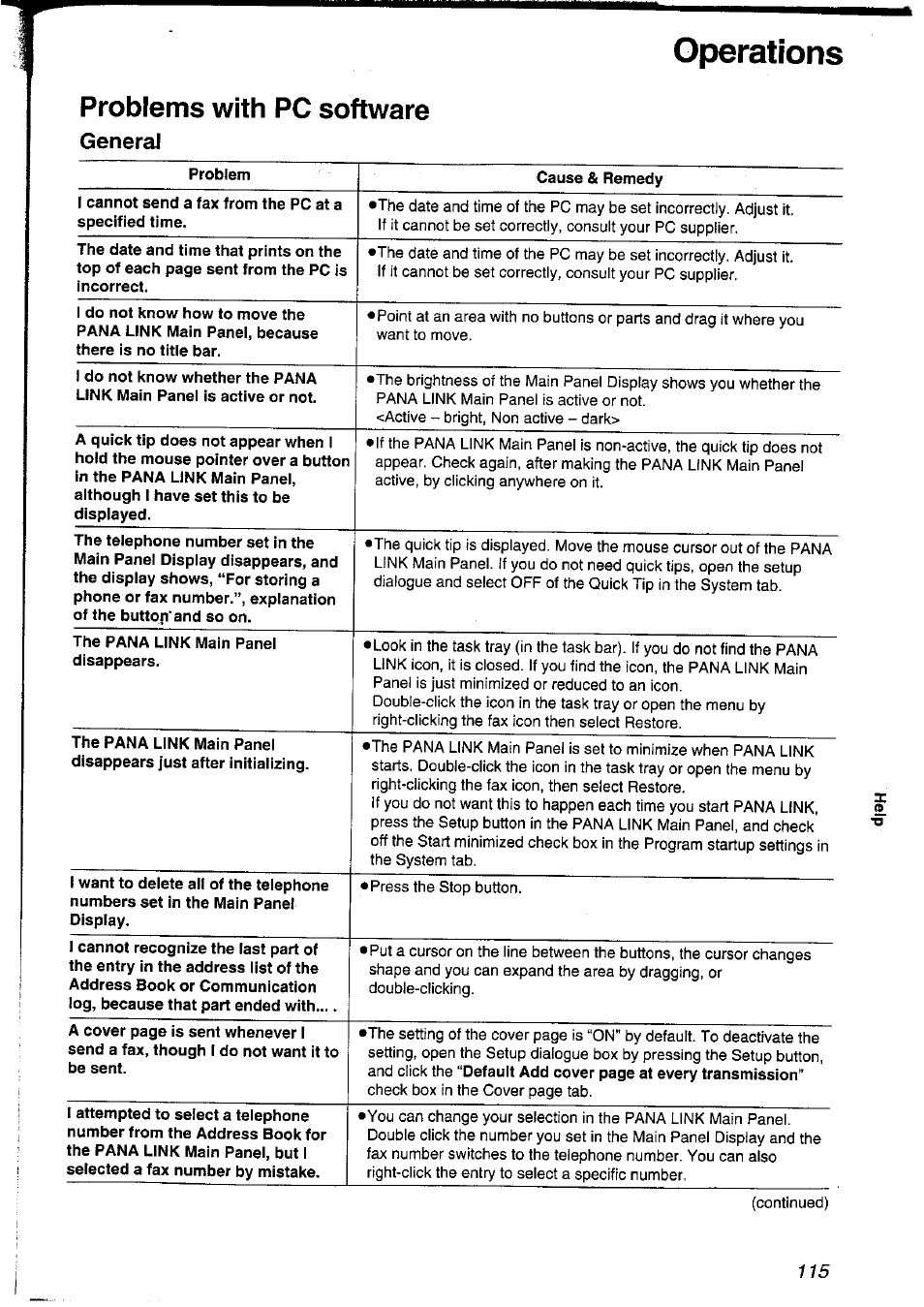 Problems with pc software, General, Operations | Panasonic KXFLM600NZ User Manual | Page 115 / 139