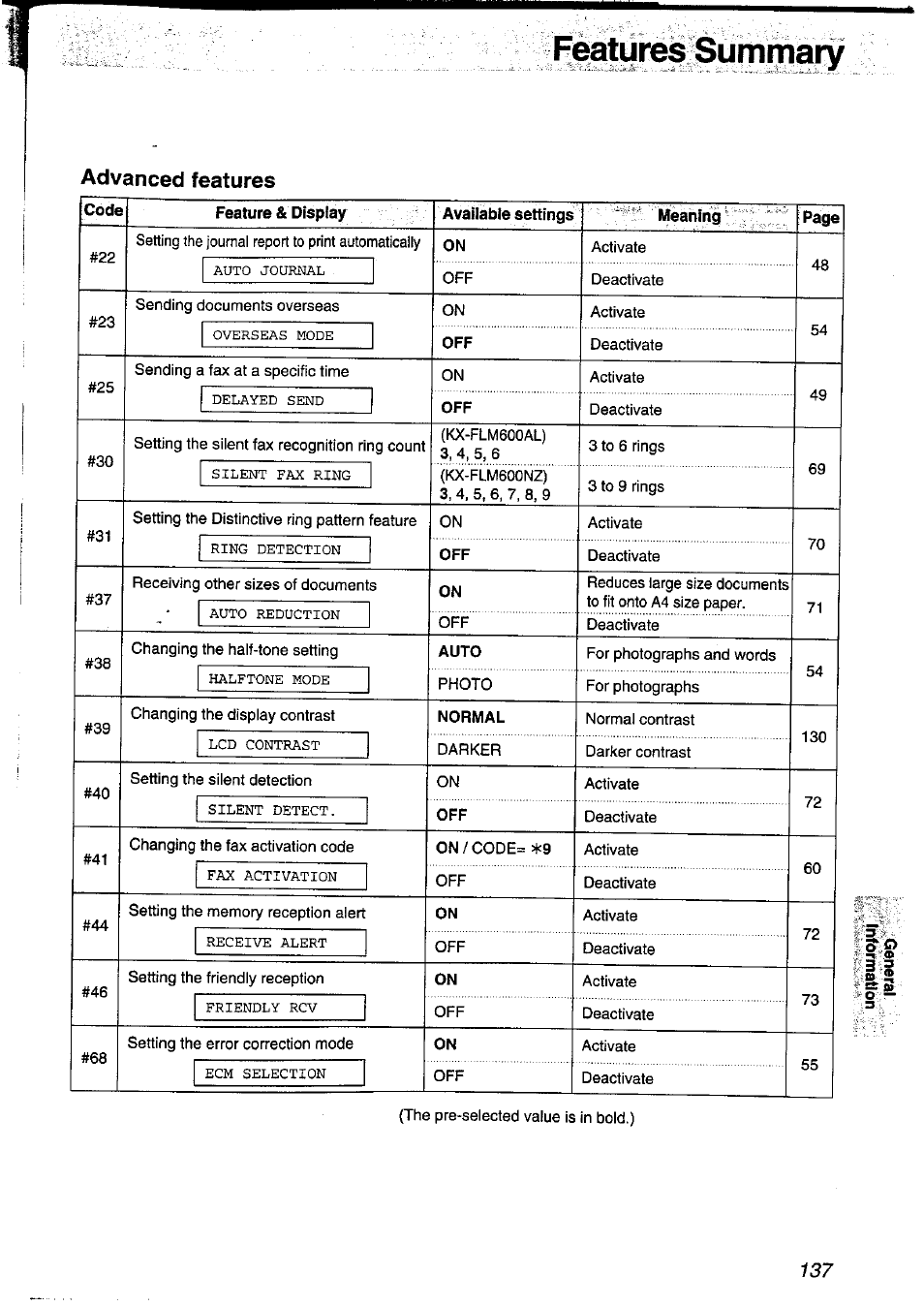 Advanced features, Features summary | Panasonic KXFLM600NZ User Manual | Page 137 / 139