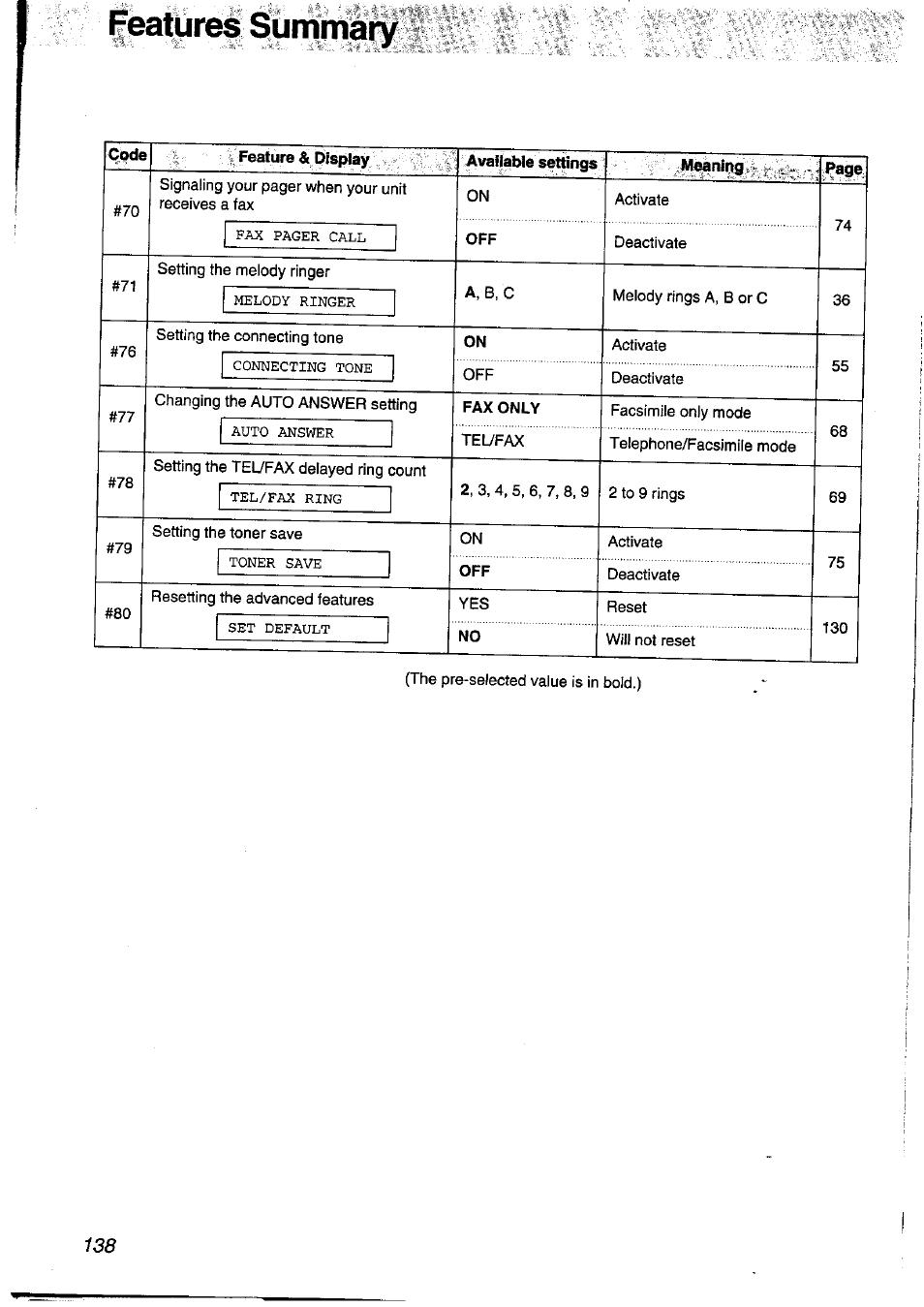Code, Feature & display, Available settings | Jmeanipg, Fax only, Features sümmaiy | Panasonic KXFLM600NZ User Manual | Page 138 / 139