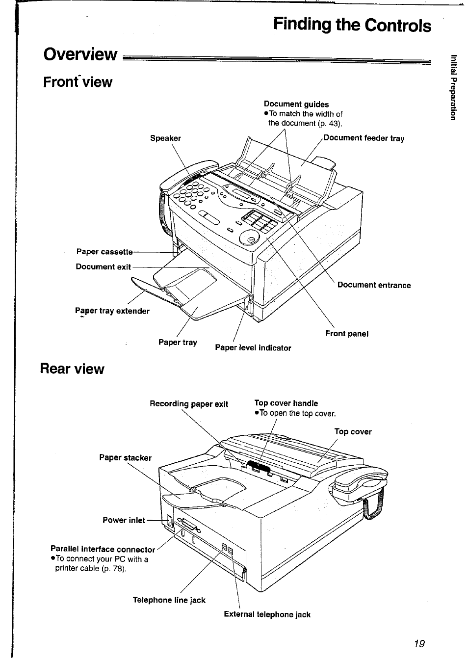 Finding the controls, Overview, Front view | Rear view | Panasonic KXFLM600NZ User Manual | Page 19 / 139