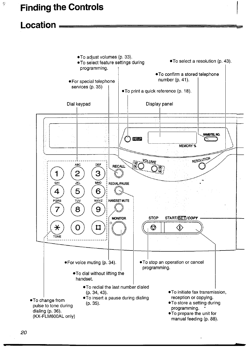 Panasonic KXFLM600NZ User Manual | Page 20 / 139
