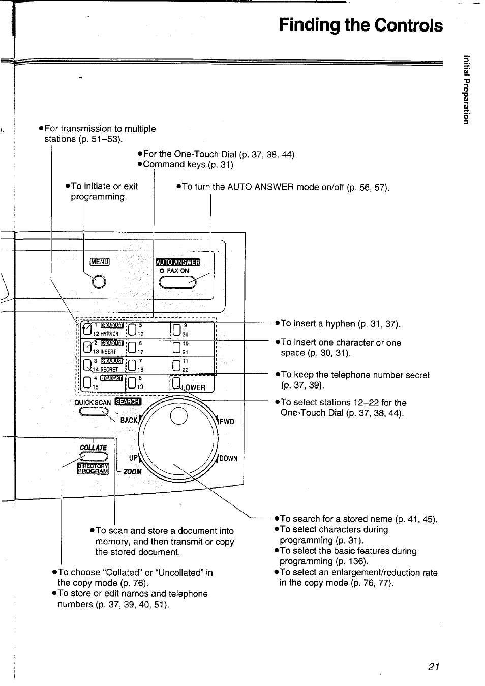 Finding the controis | Panasonic KXFLM600NZ User Manual | Page 21 / 139