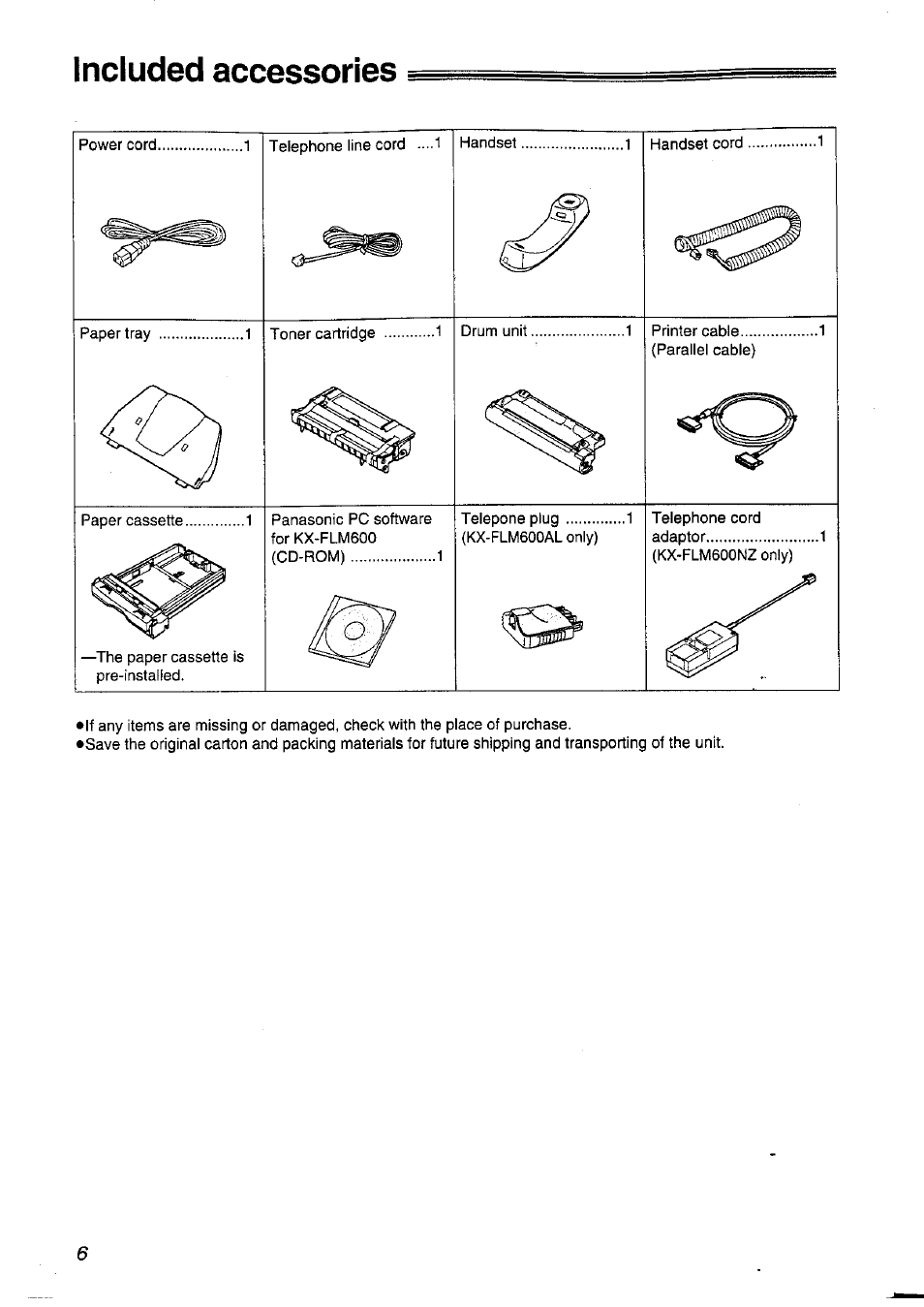 Included accessories | Panasonic KXFLM600NZ User Manual | Page 6 / 139