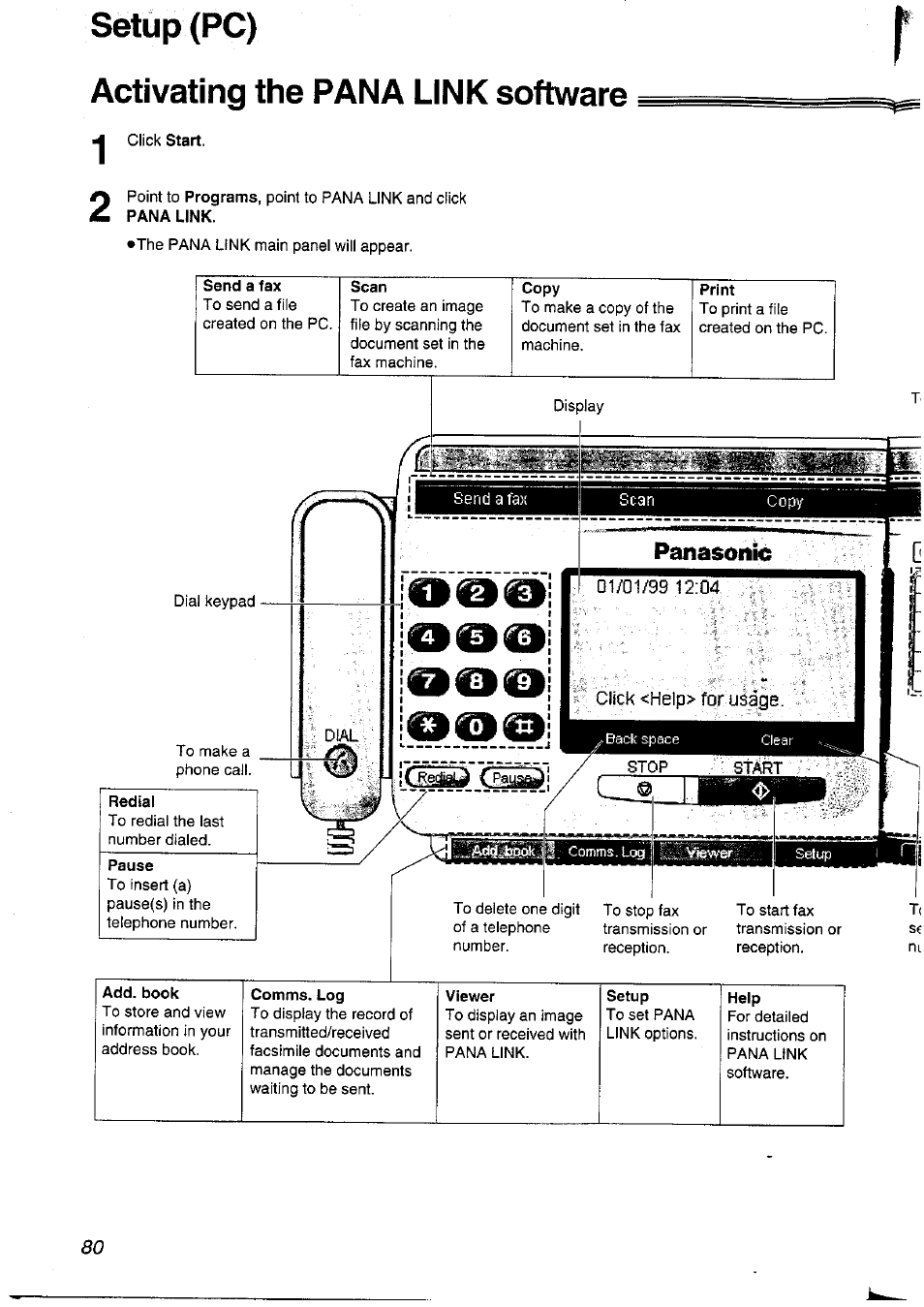 Activating the pana link software, Redial, Pause | Setup (pc) | Panasonic KXFLM600NZ User Manual | Page 80 / 139
