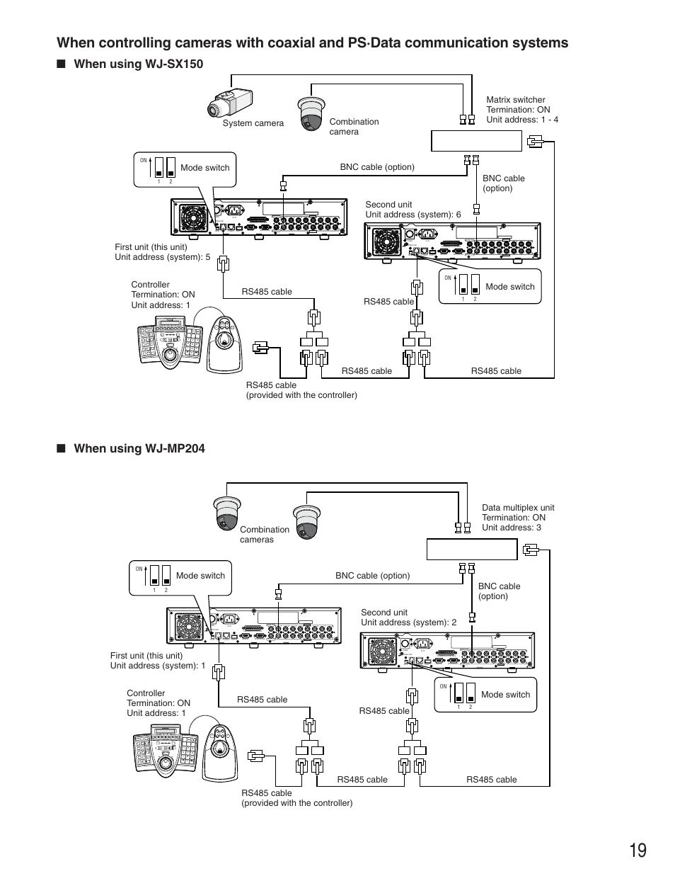 When using wj-sx150, When using wj-mp204, System controller | Panasonic WJ-RT208 User Manual | Page 19 / 62