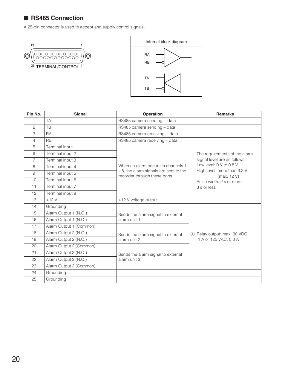 Rs485 connection | Panasonic WJ-RT208 User Manual | Page 20 / 62