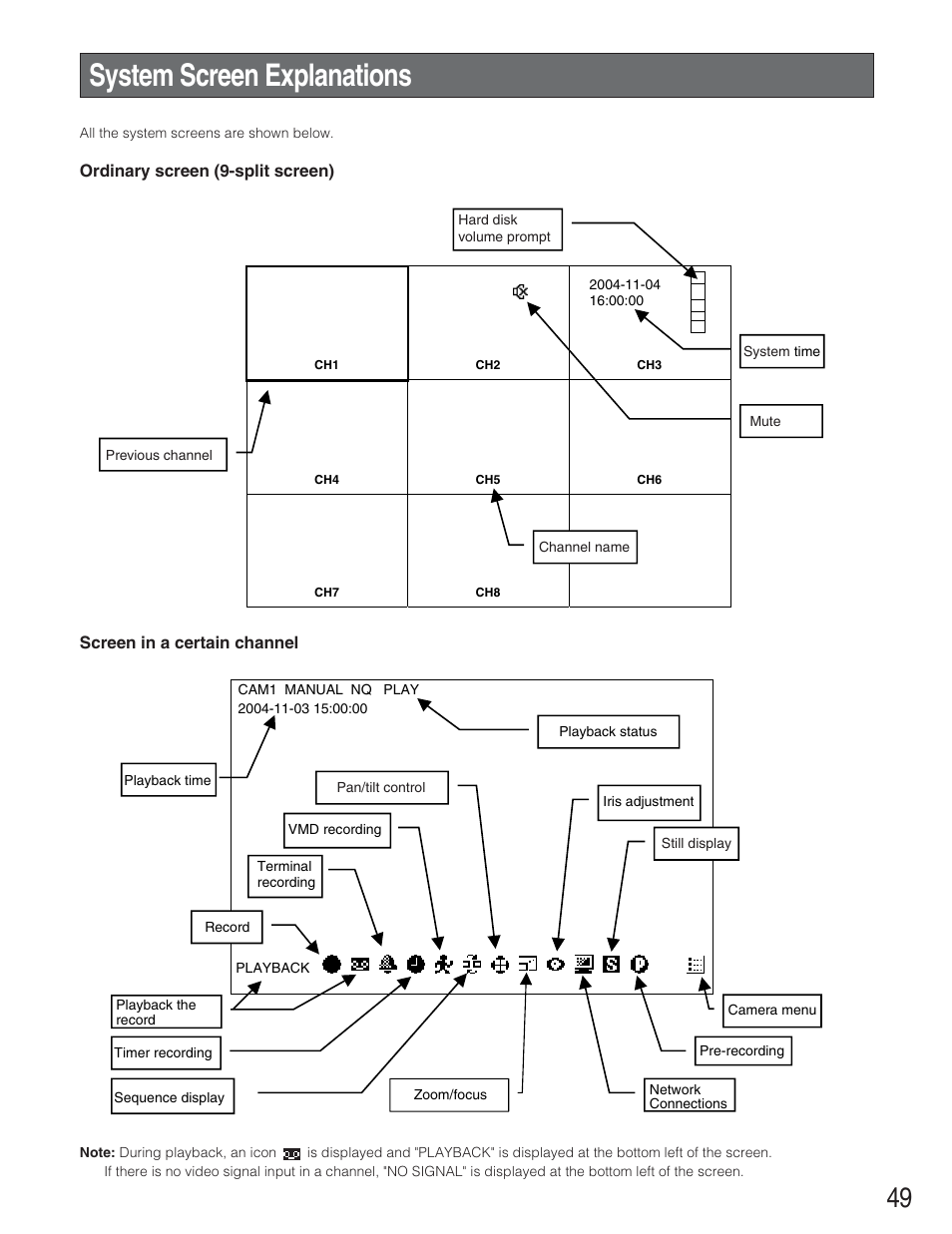 System screen explanations | Panasonic WJ-RT208 User Manual | Page 49 / 62
