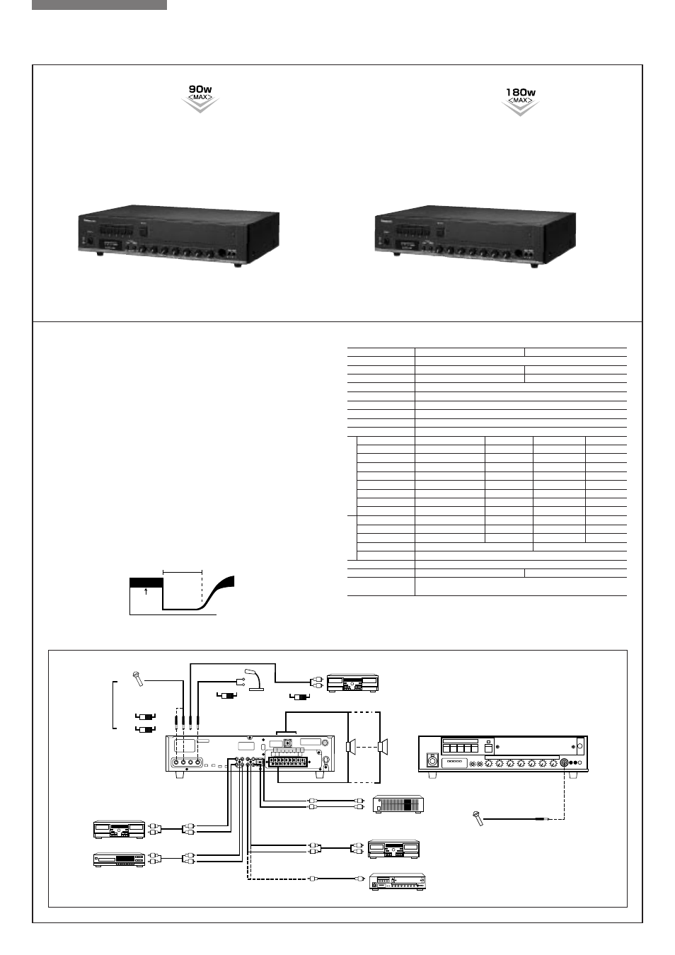 Panasonic WA-H60N User Manual | 1 page