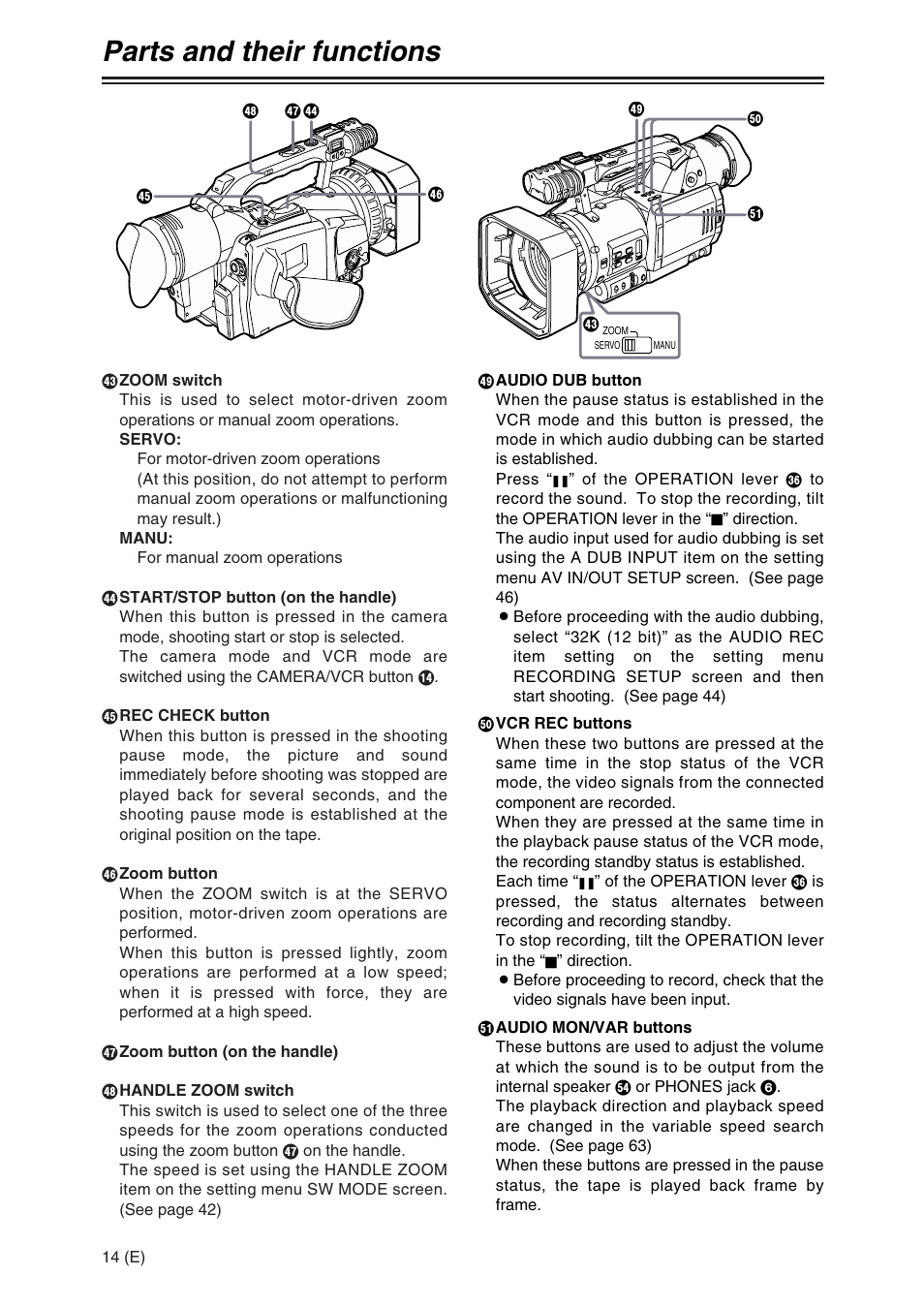 Parts and their functions | Panasonic AG-DVX100A User Manual | Page 14 / 72